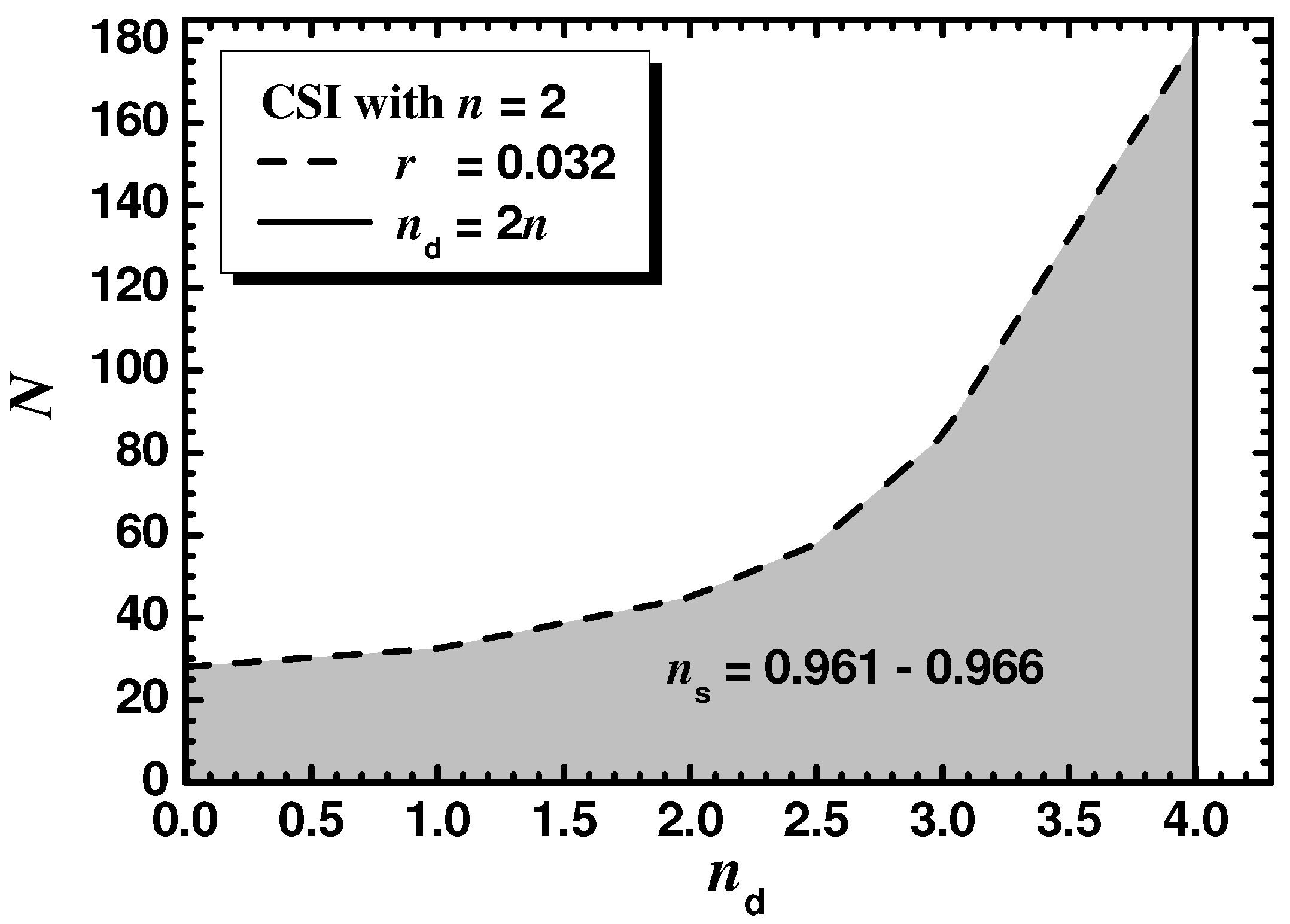 Universe 11 00075 g002 Universe 11 00075 g002