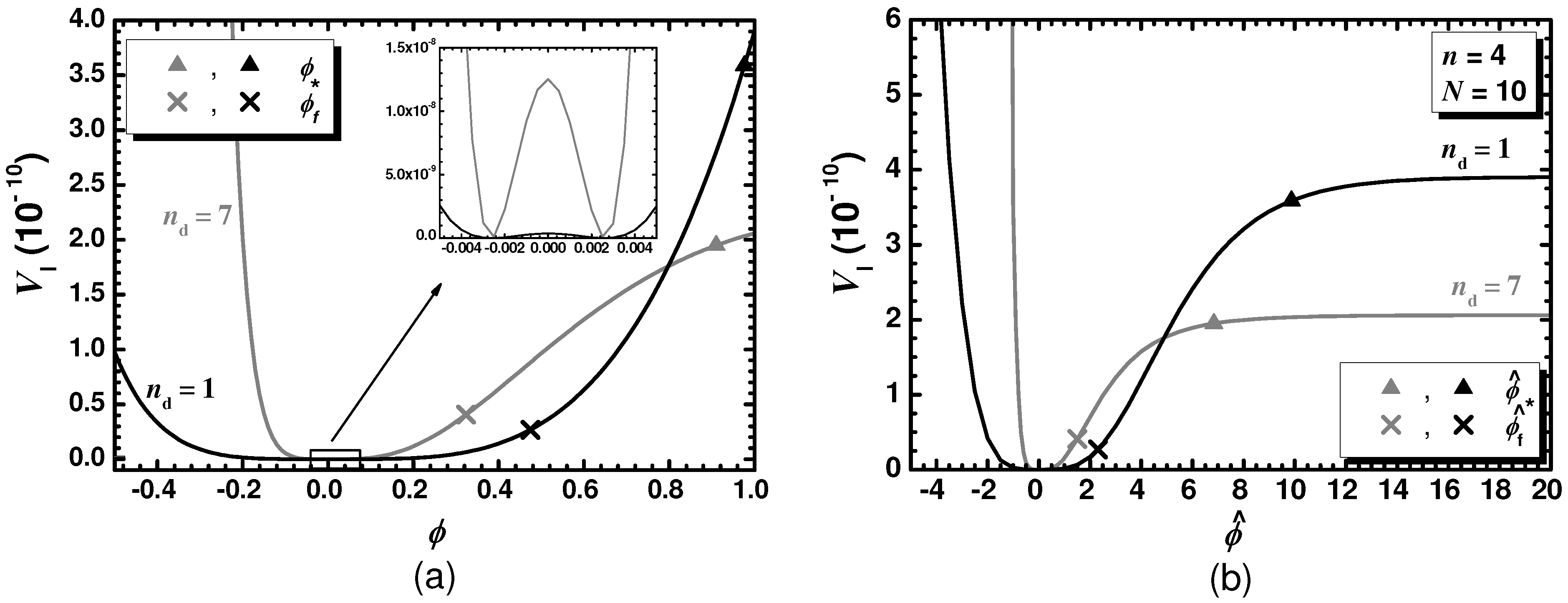 Universe 11 00075 g003 Universe 11 00075 g003
