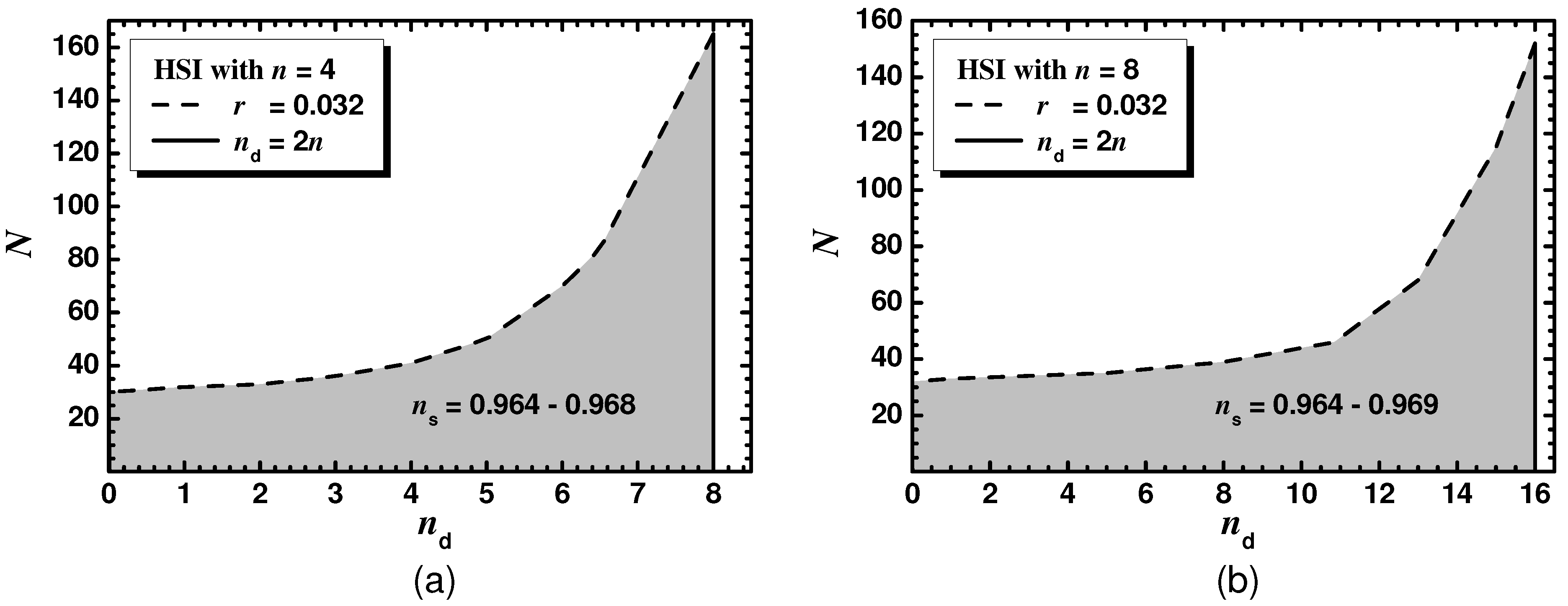 Universe 11 00075 g005 Universe 11 00075 g005
