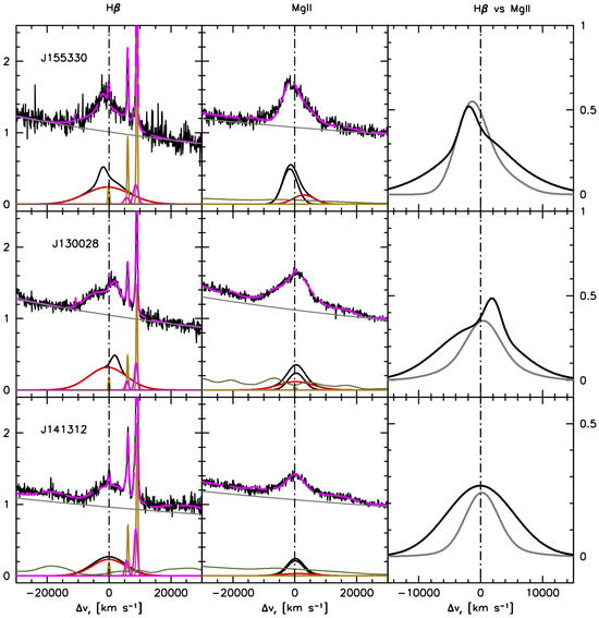 Universe 11 00076 g002