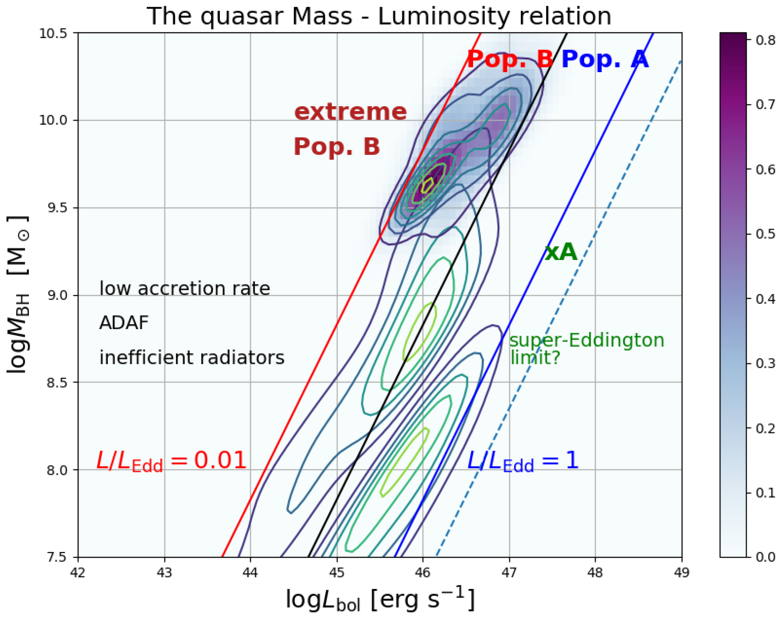 Universe 11 00076 g004