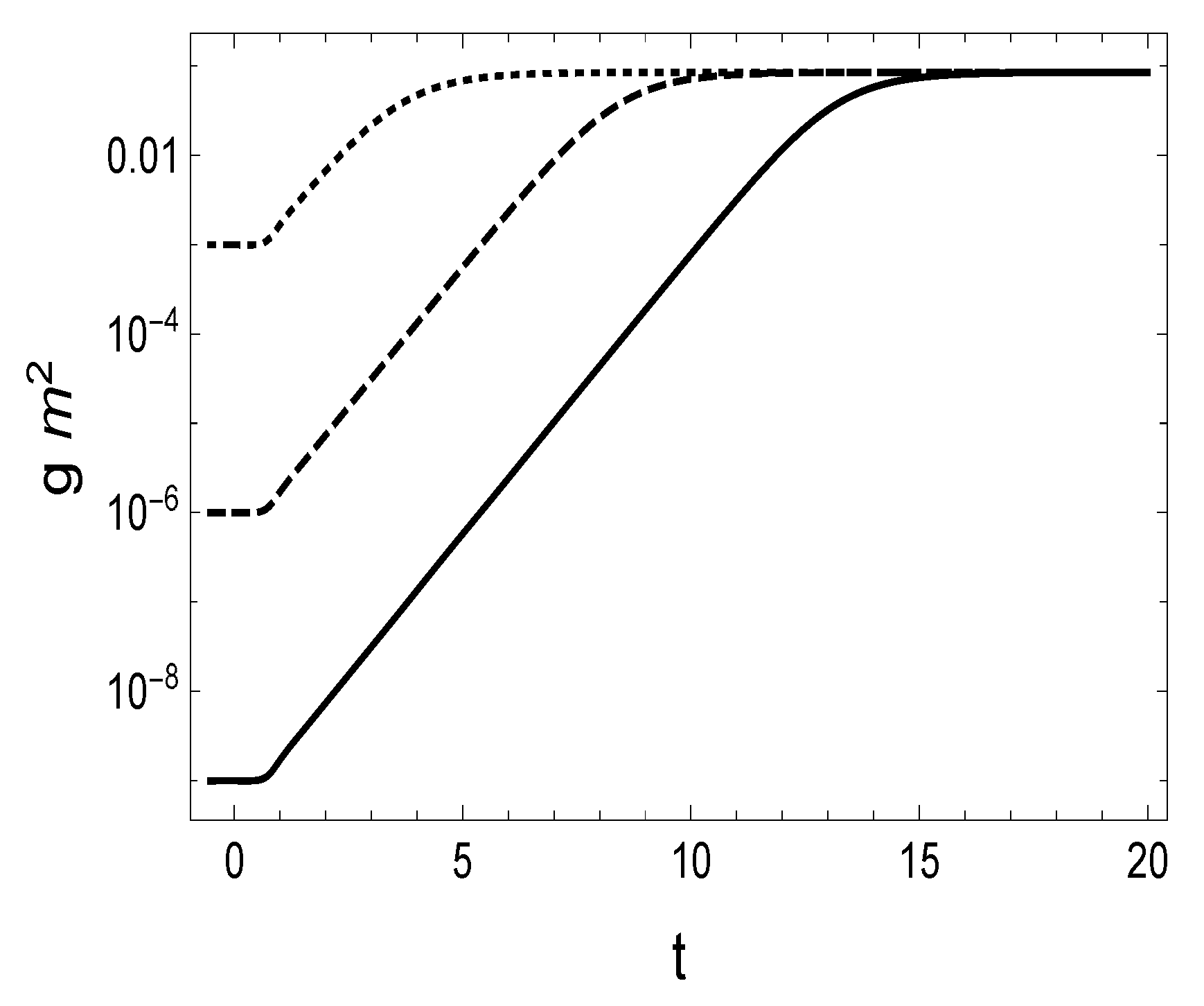 Universe 11 00077 g007