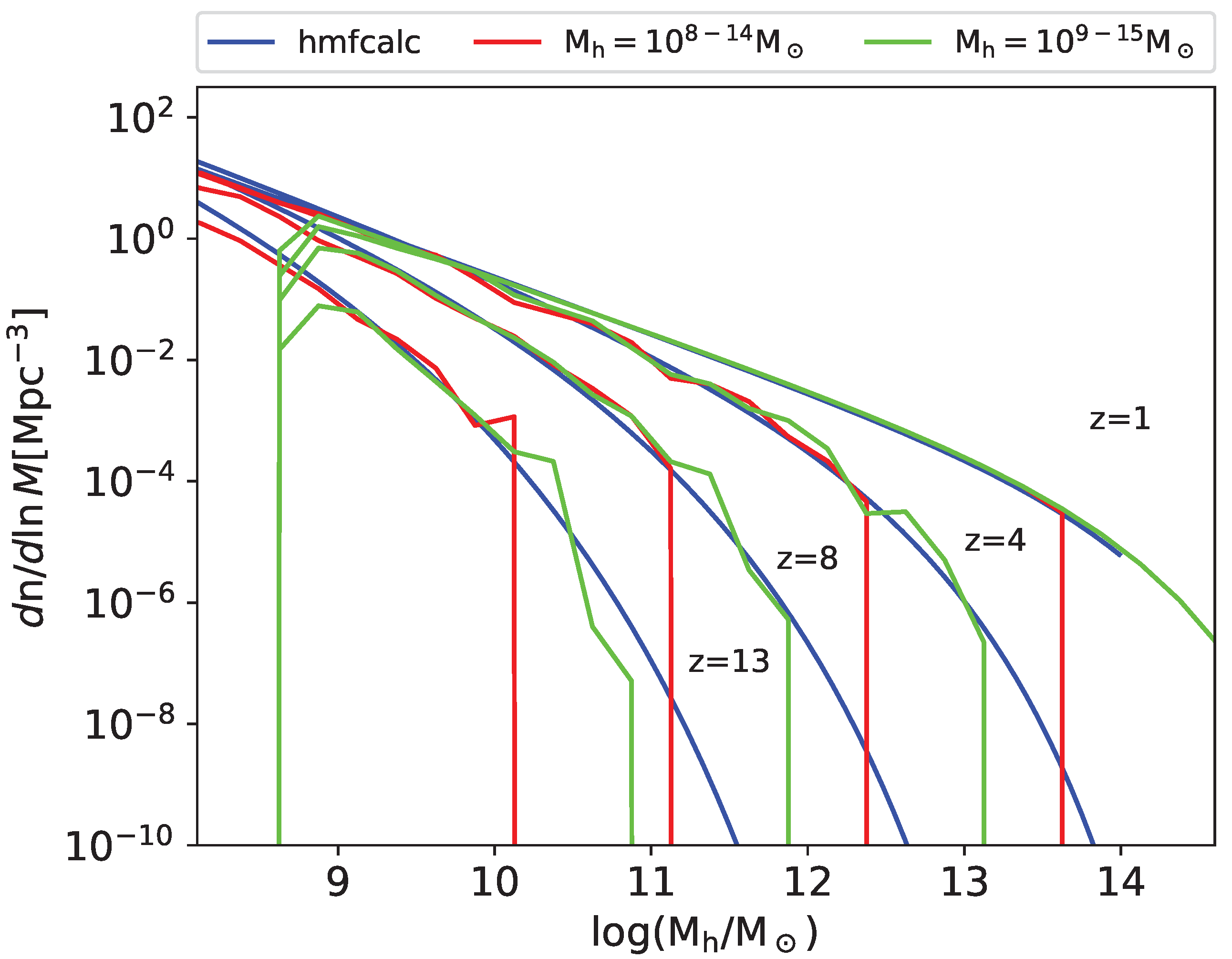 Universe 11 00078 g001 Universe 11 00078 g001