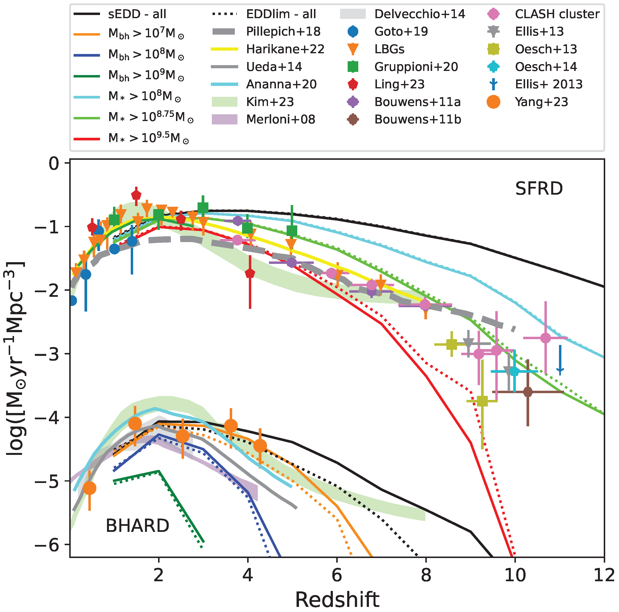 Universe 11 00078 g003 Universe 11 00078 g003