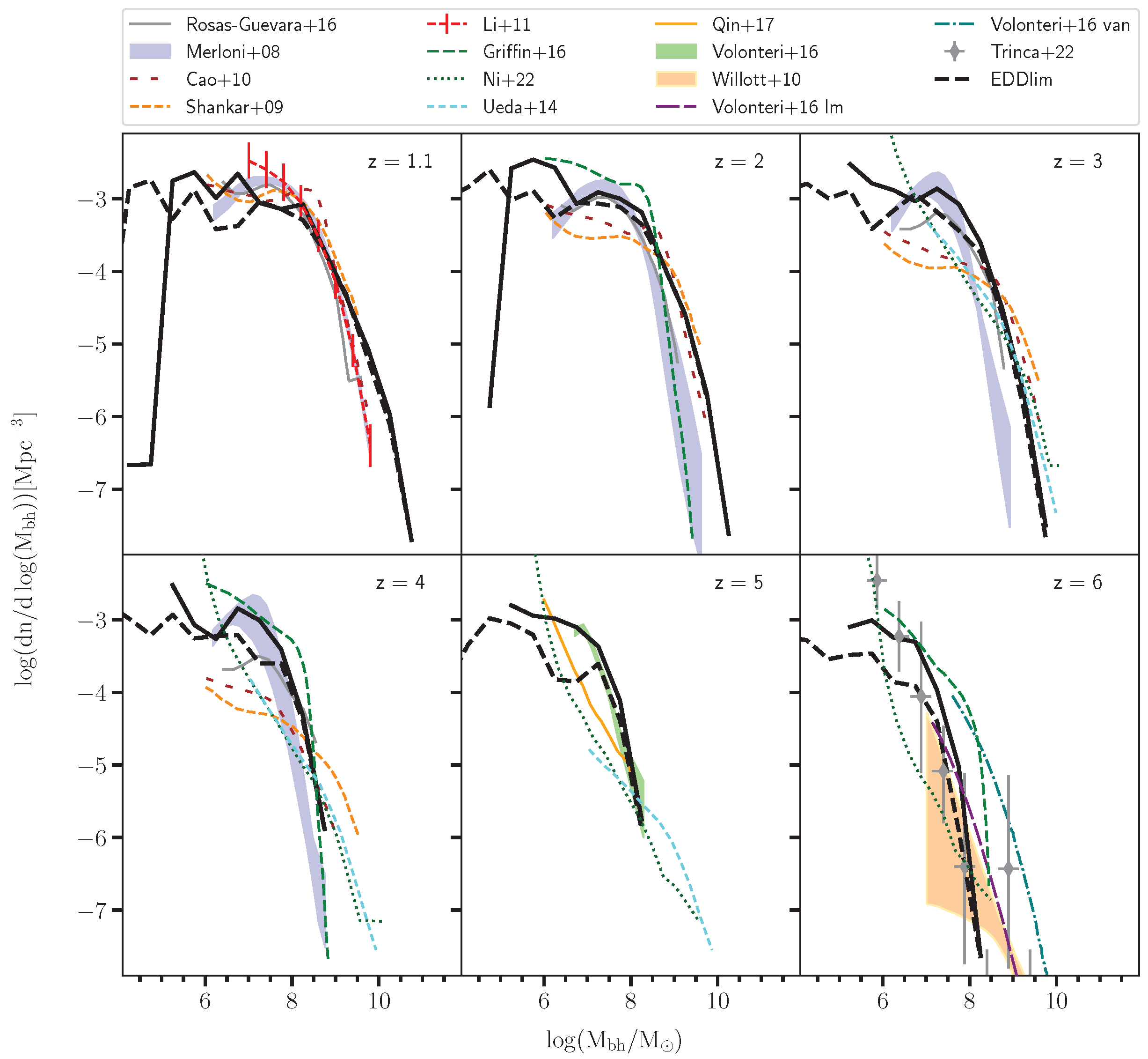 Universe 11 00078 g004 Universe 11 00078 g004