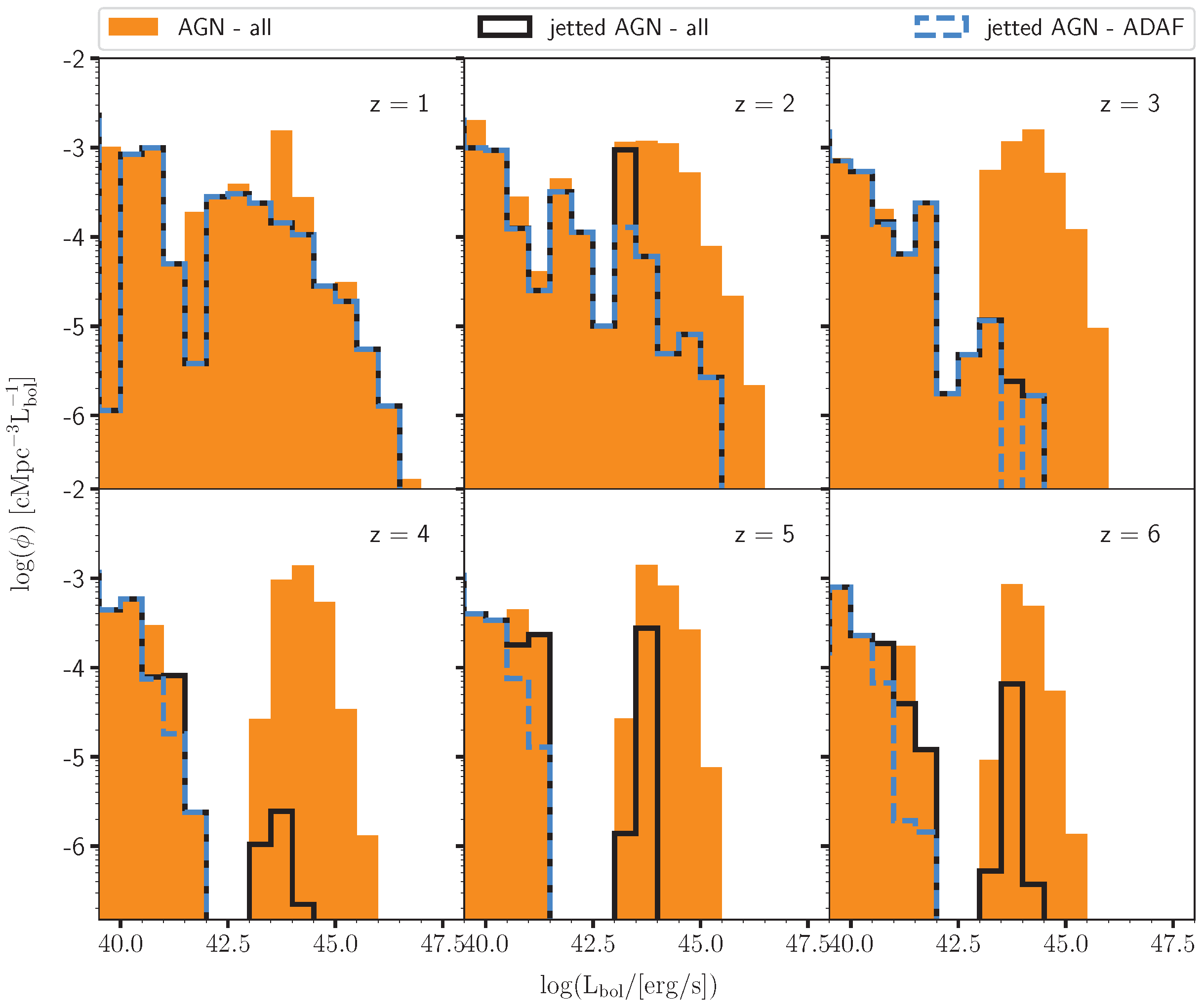 Universe 11 00078 g005 Universe 11 00078 g005