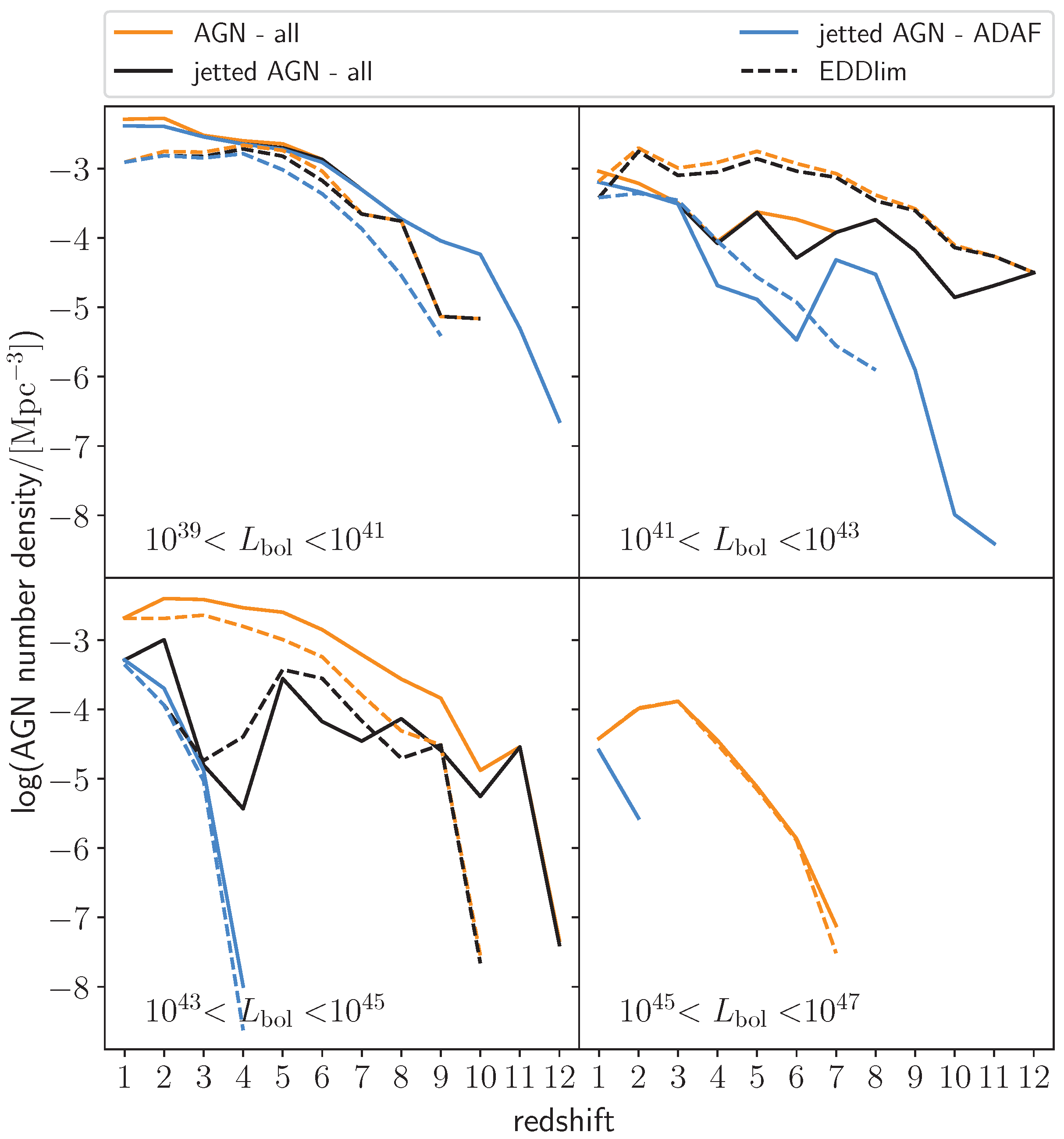 Universe 11 00078 g006 Universe 11 00078 g006