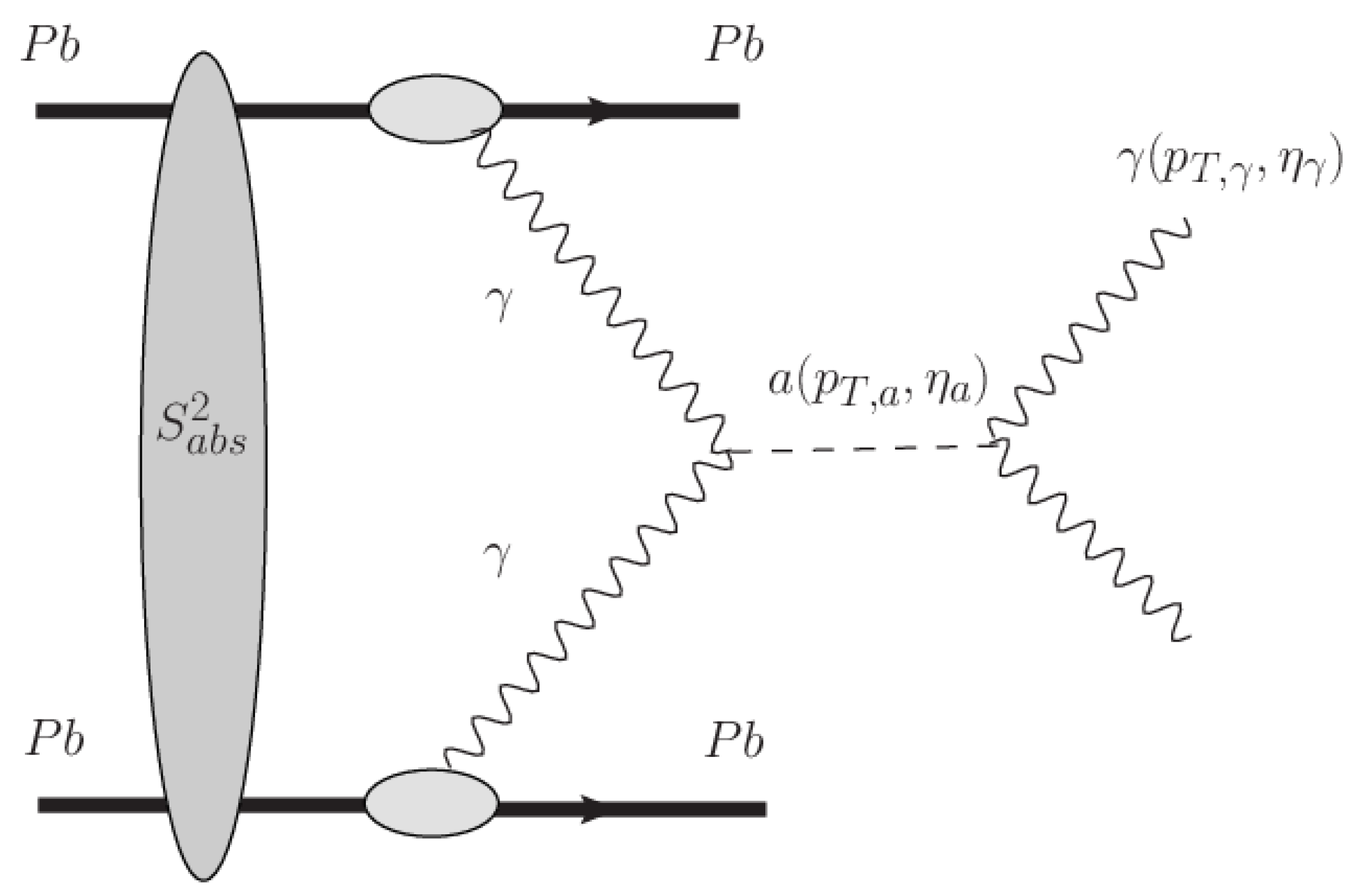 Universe 11 00080 g001