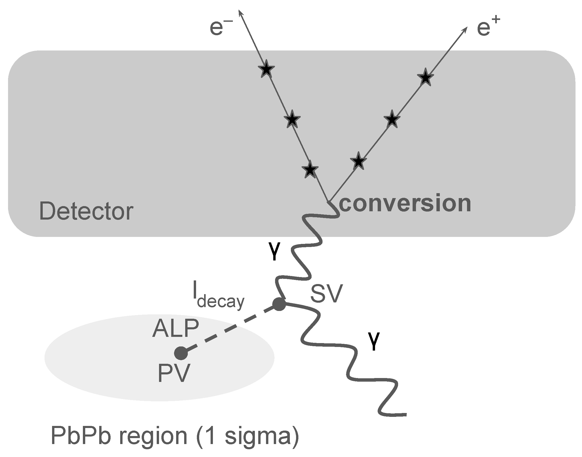 Universe 11 00080 g002