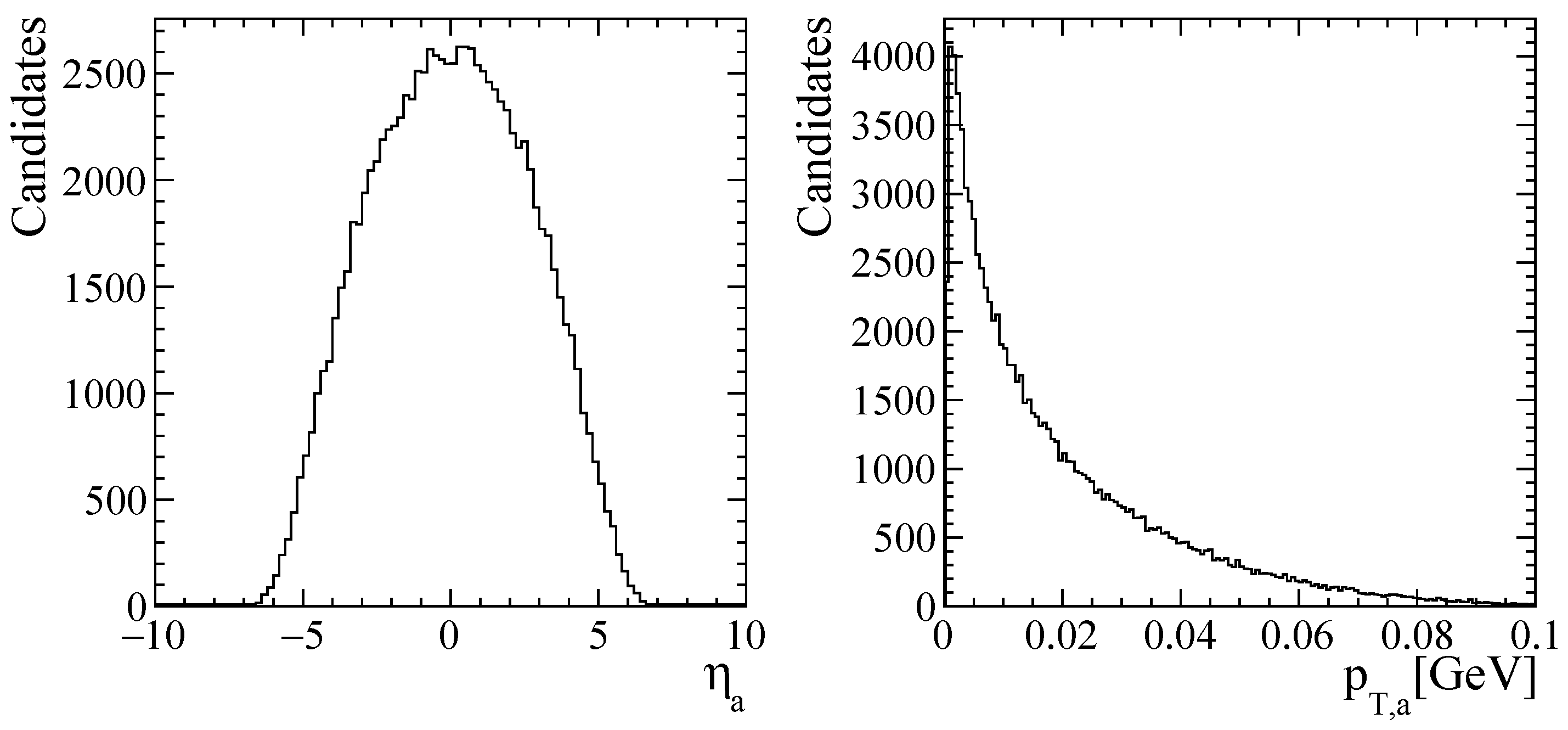 Universe 11 00080 g003
