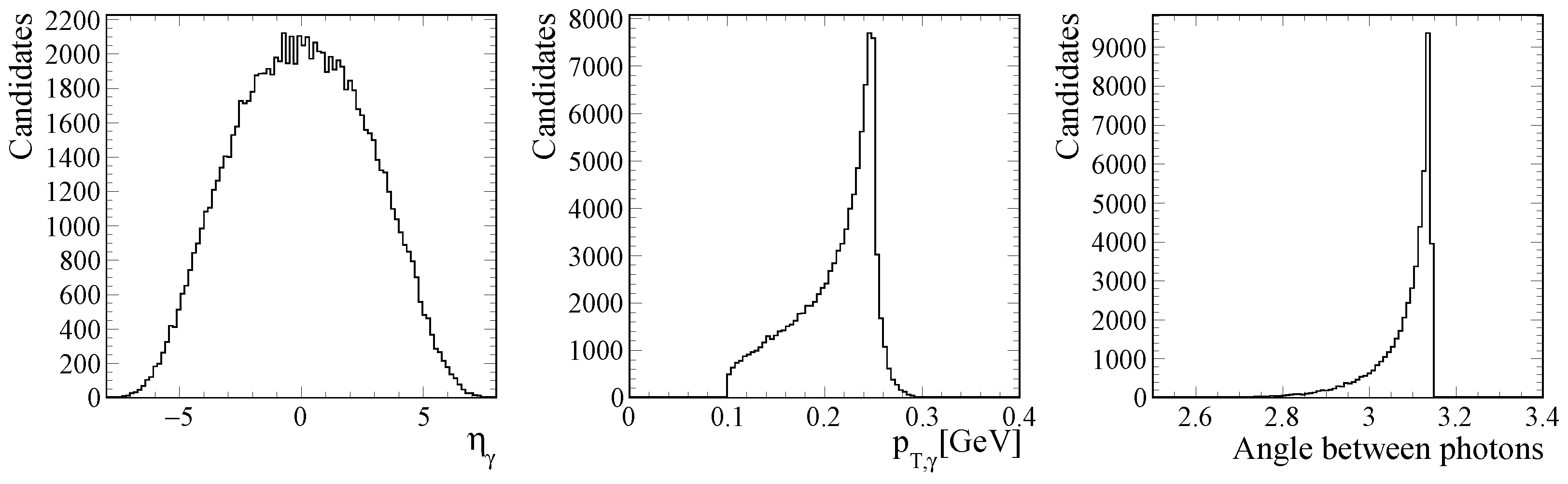 Universe 11 00080 g004
