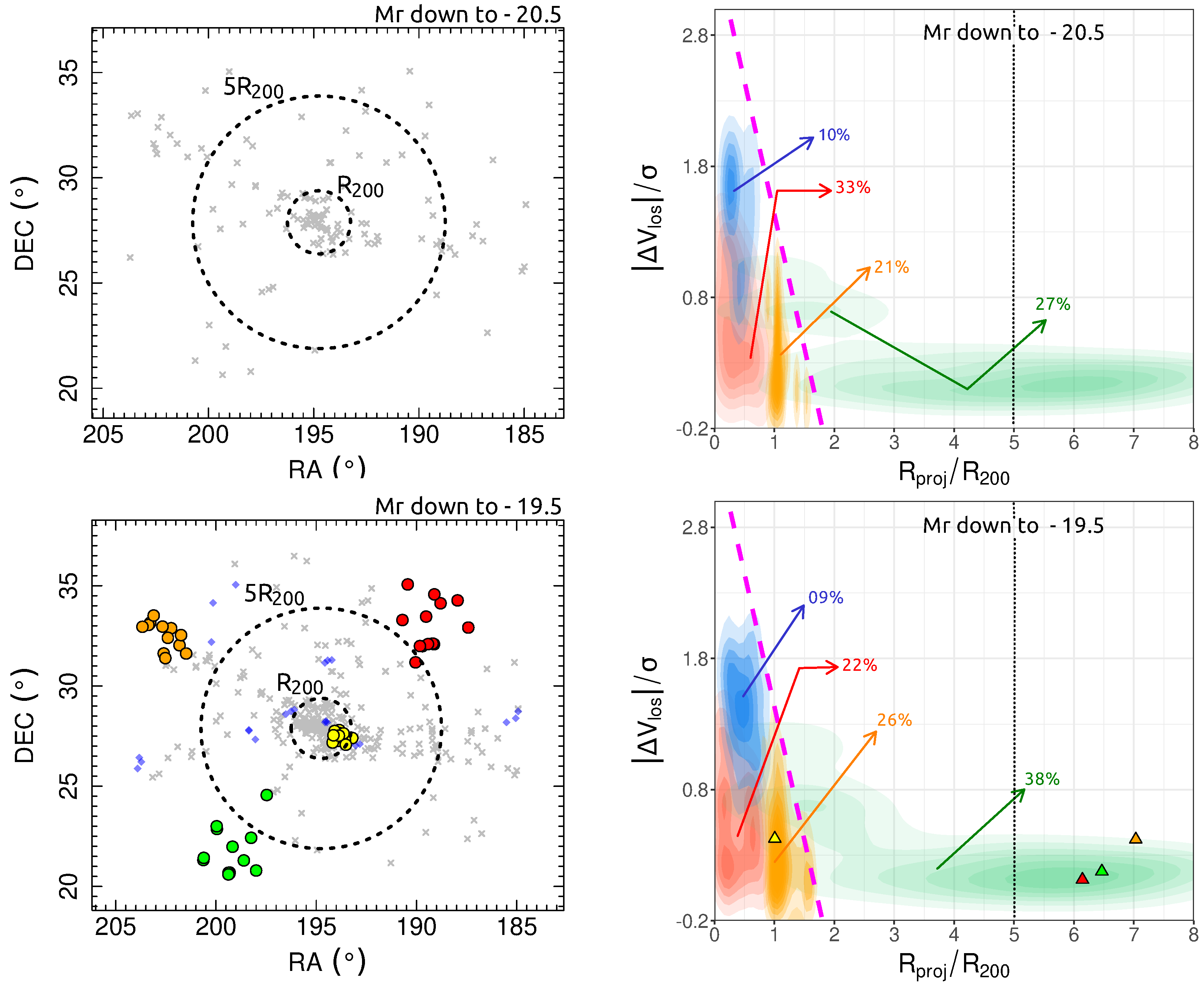 Universe 11 00082 g003 Universe 11 00082 g003