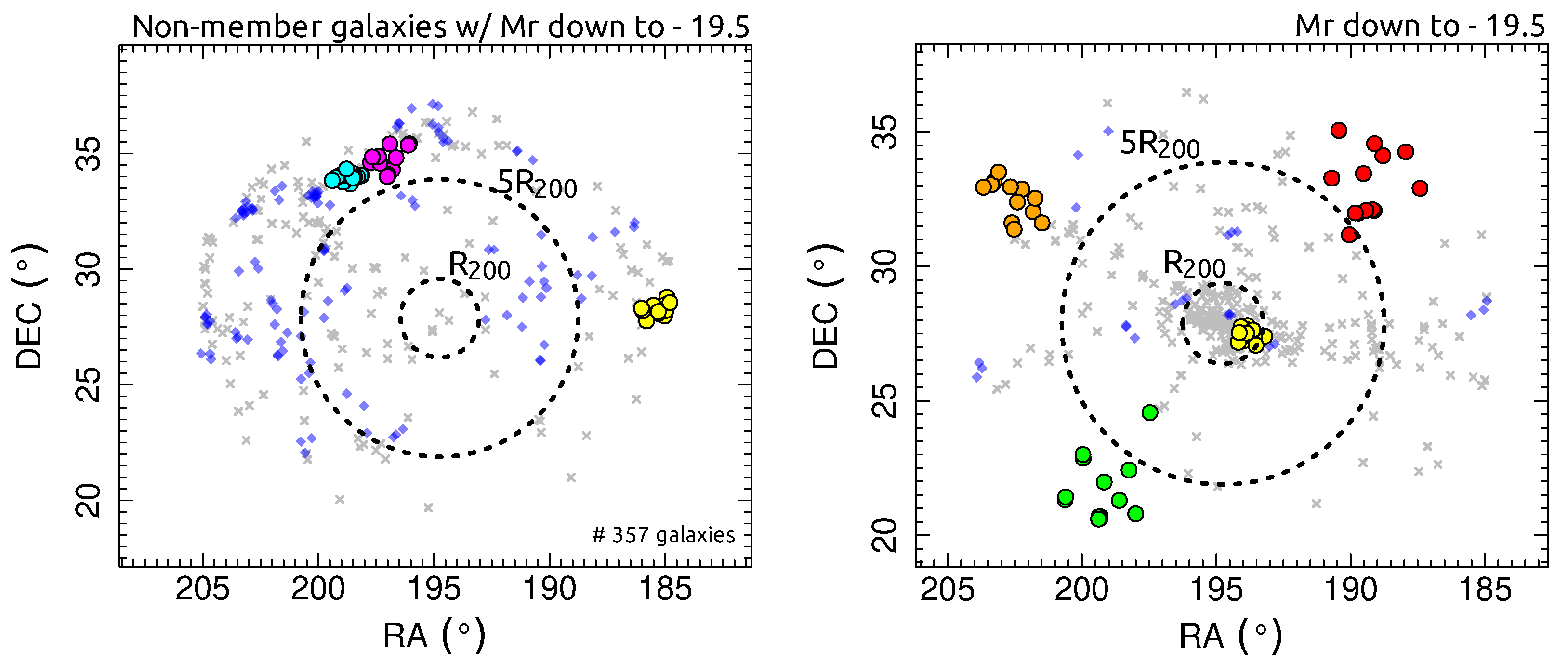 Universe 11 00082 g005 Universe 11 00082 g005
