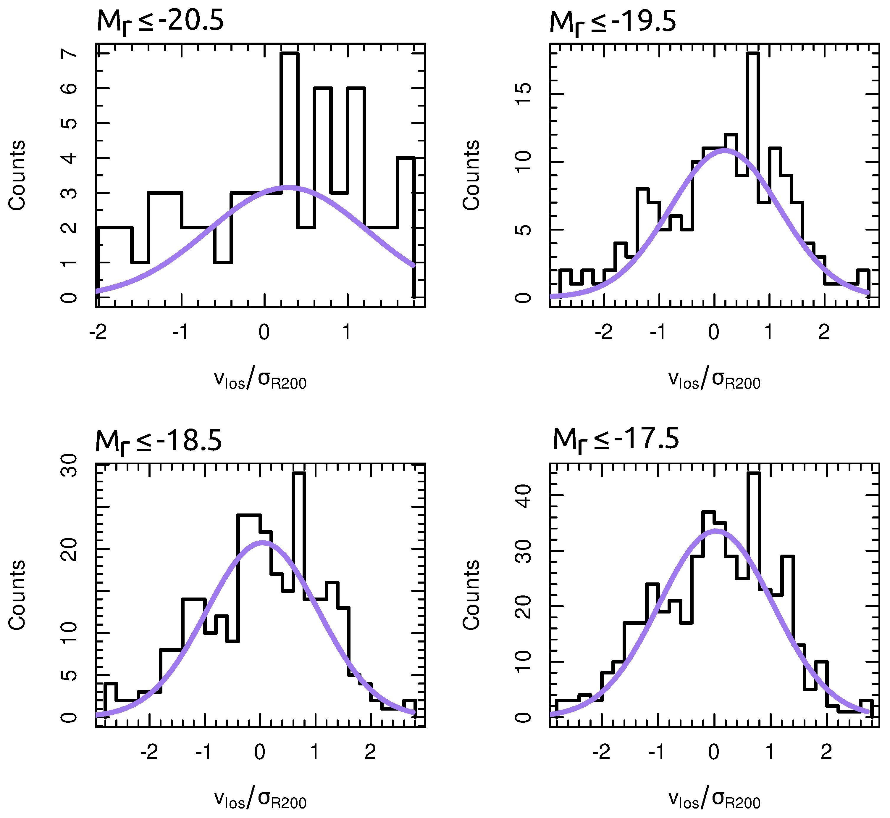 Universe 11 00082 g006 Universe 11 00082 g006