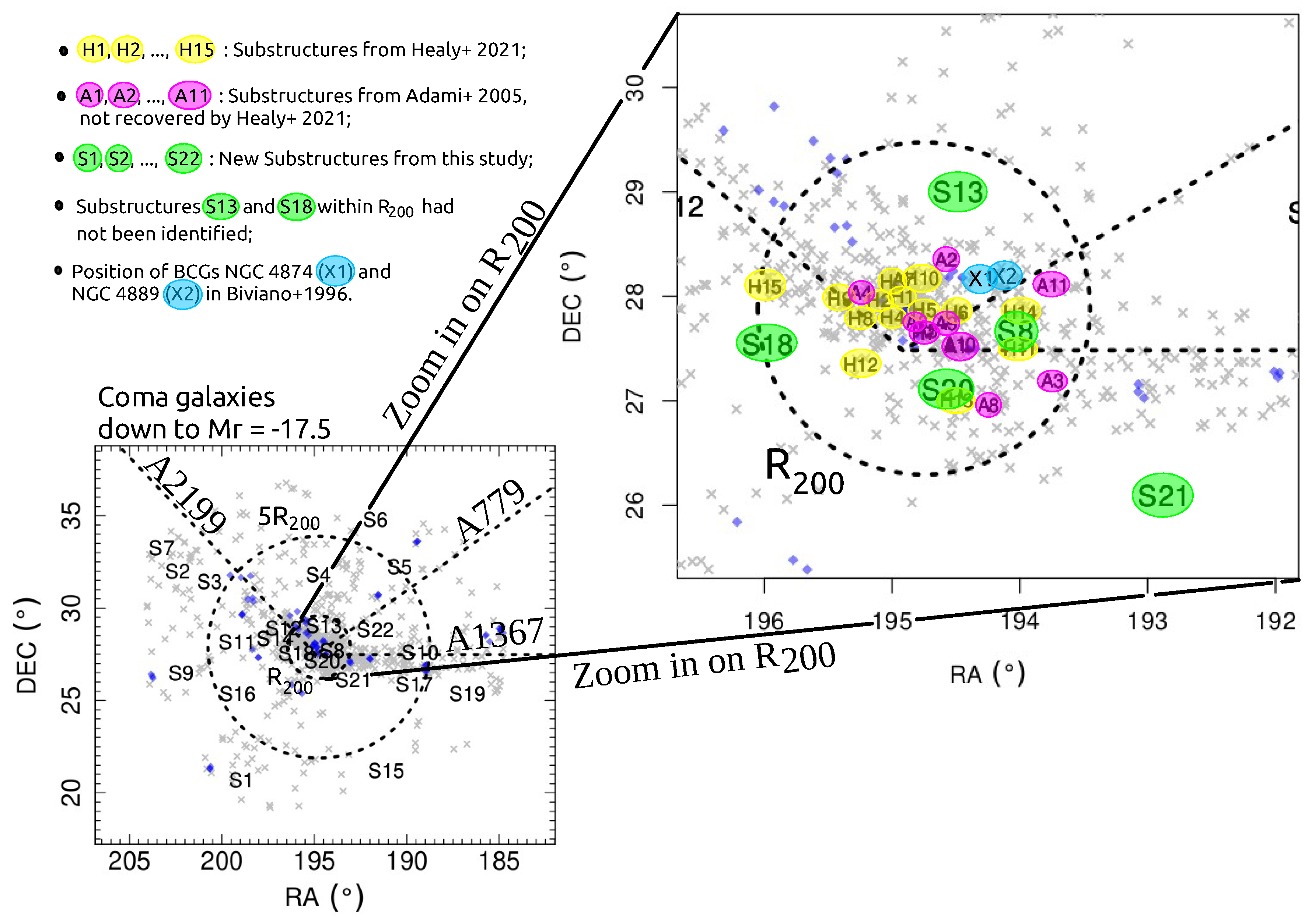 Universe 11 00082 g007 Universe 11 00082 g007