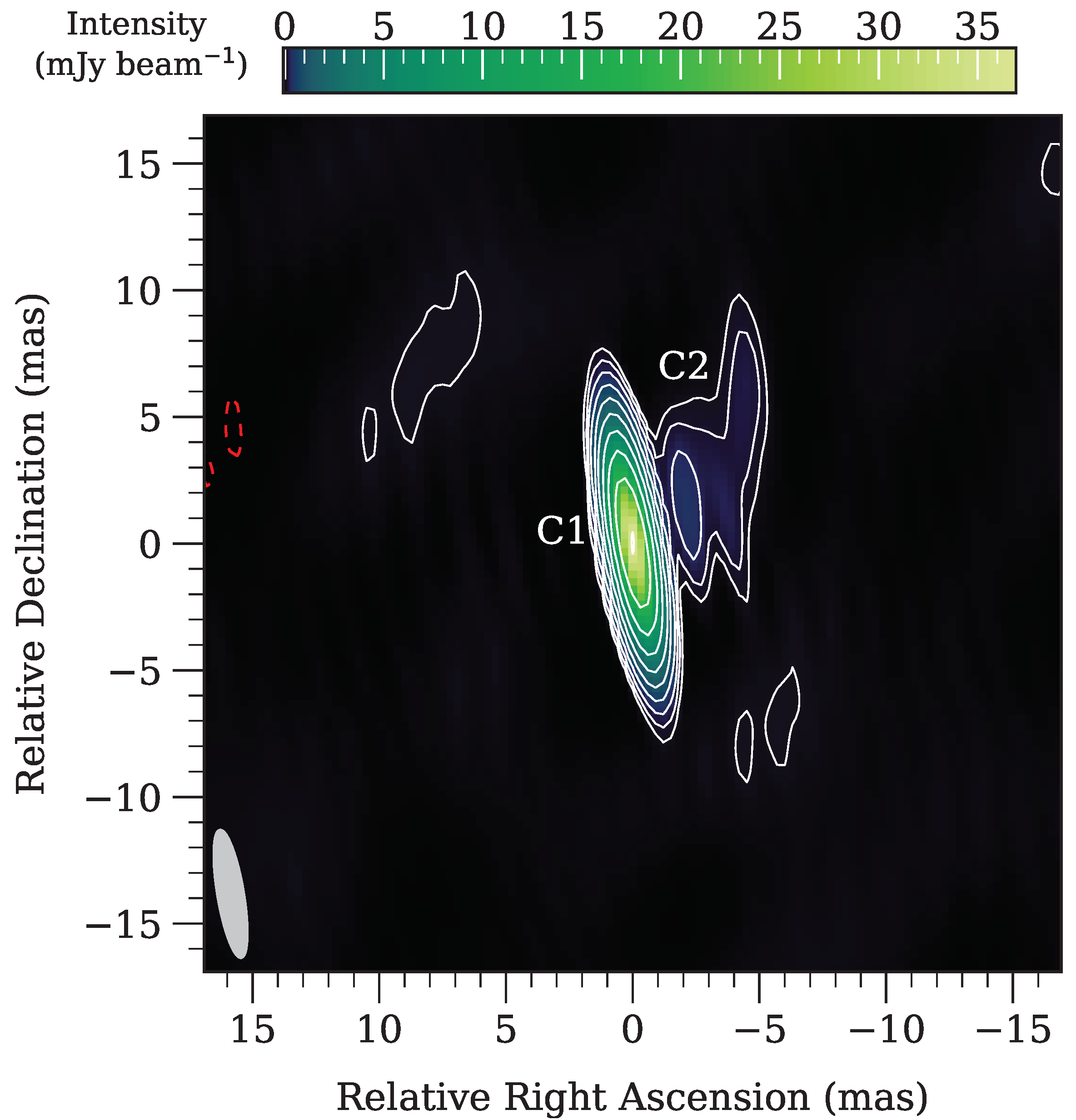 Universe 11 00083 g001
