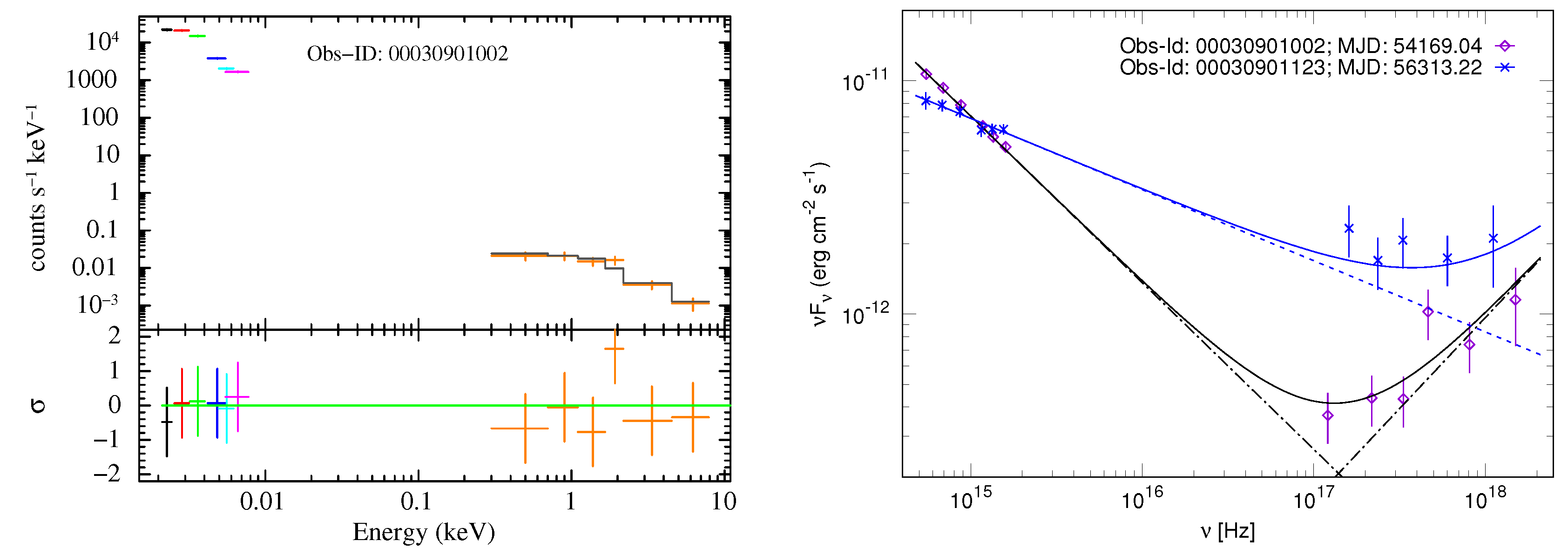 Universe 11 00084 g002