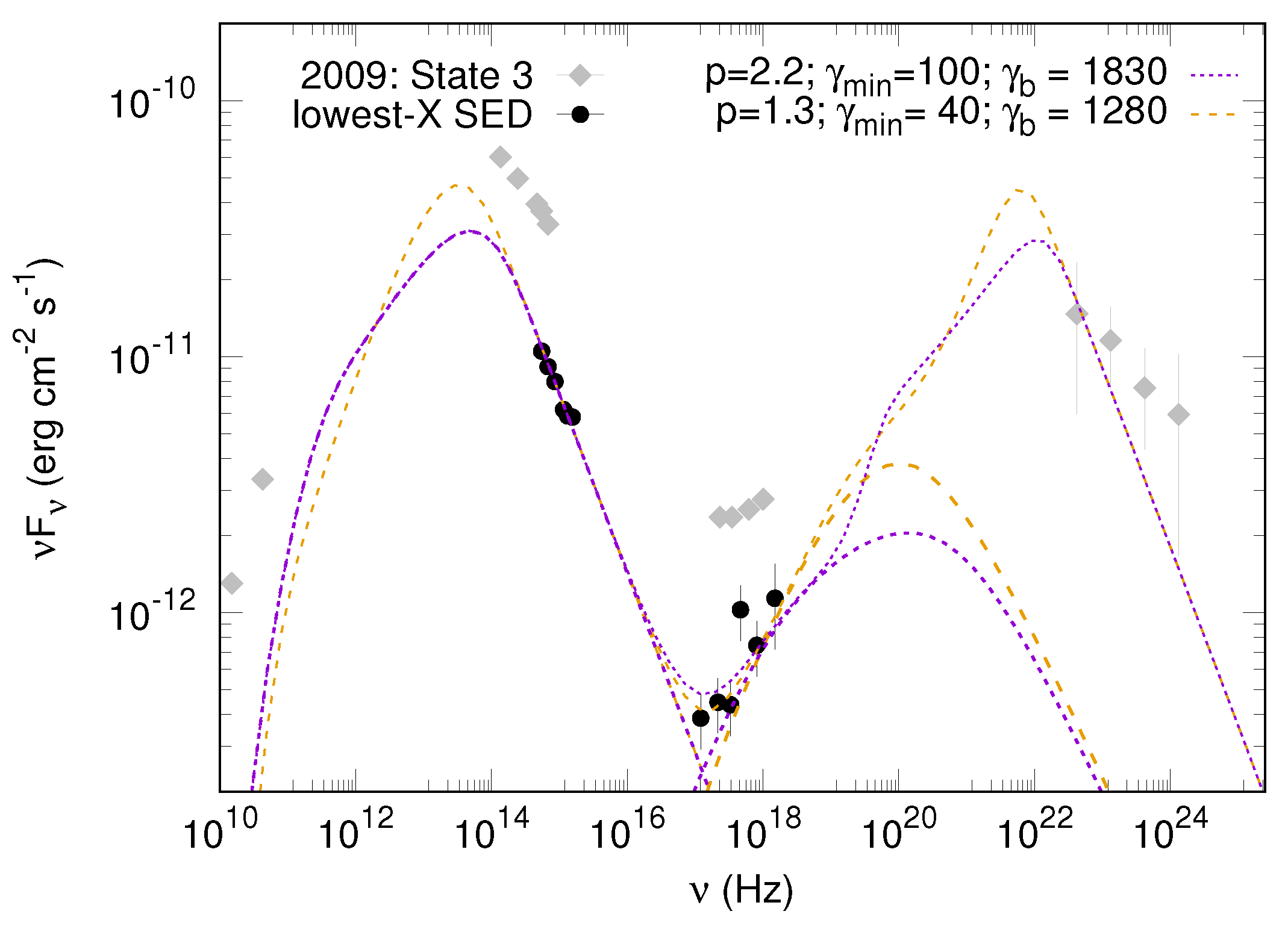 Universe 11 00084 g004