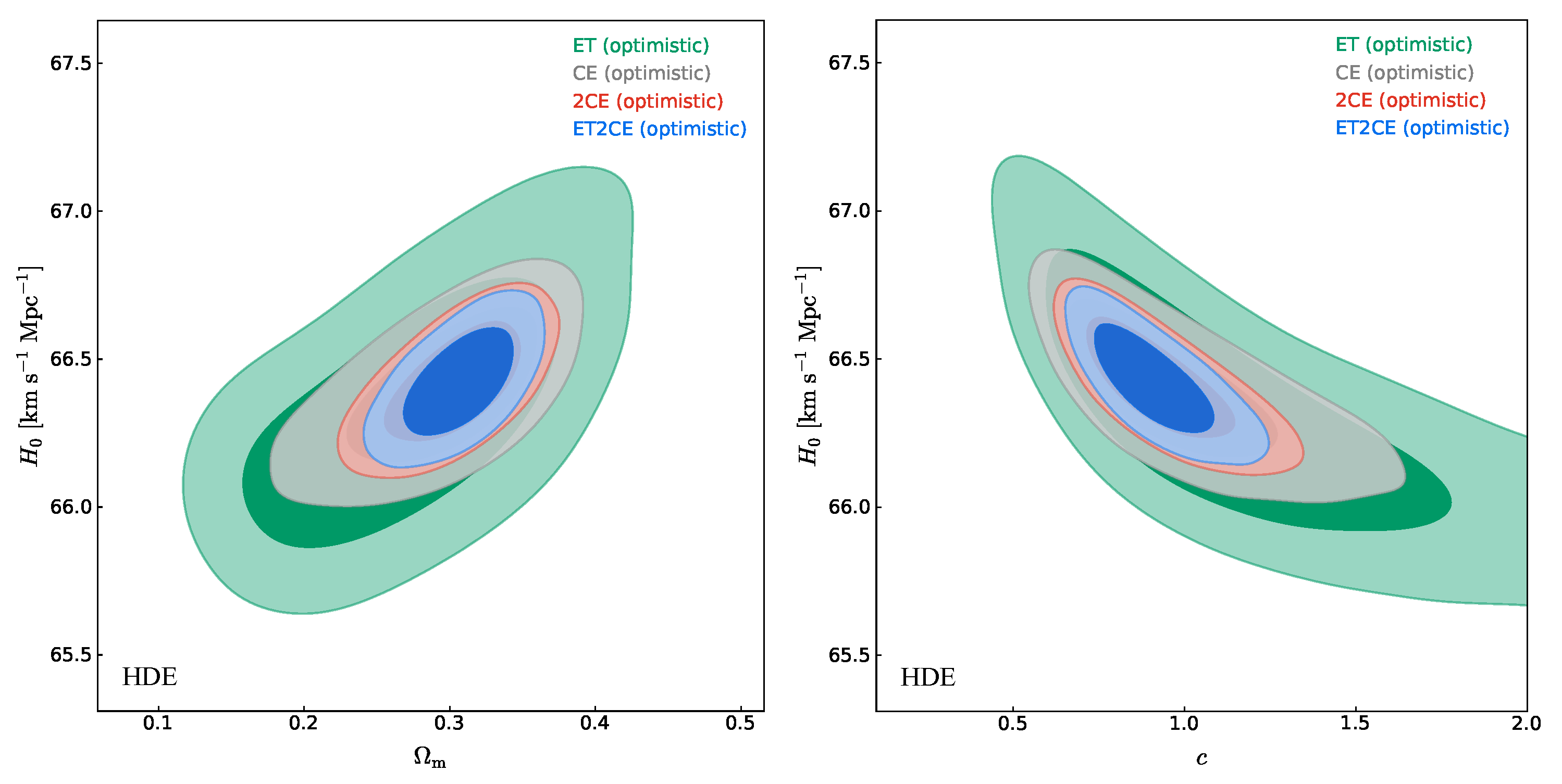 Universe 11 00085 g005