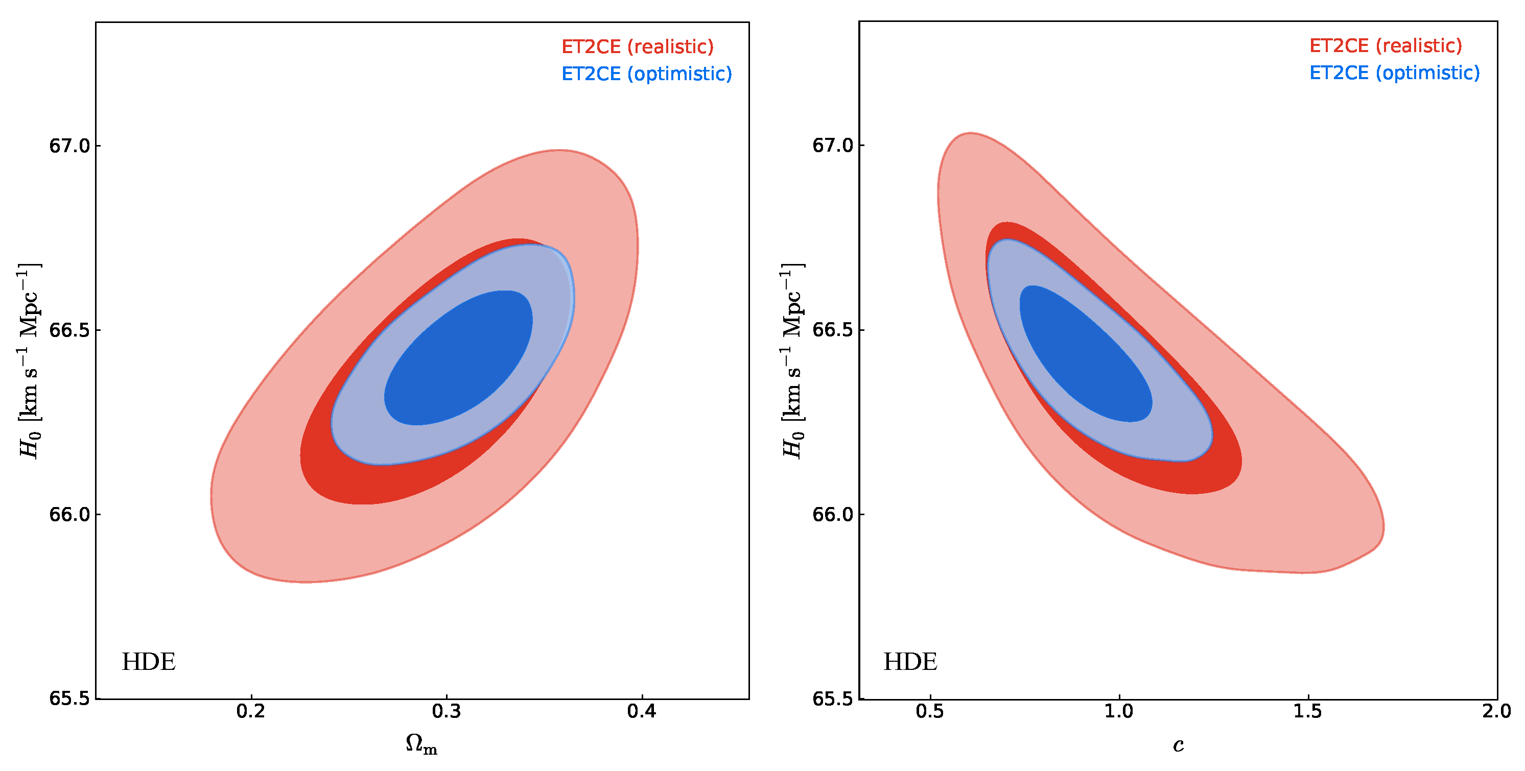 Universe 11 00085 g008