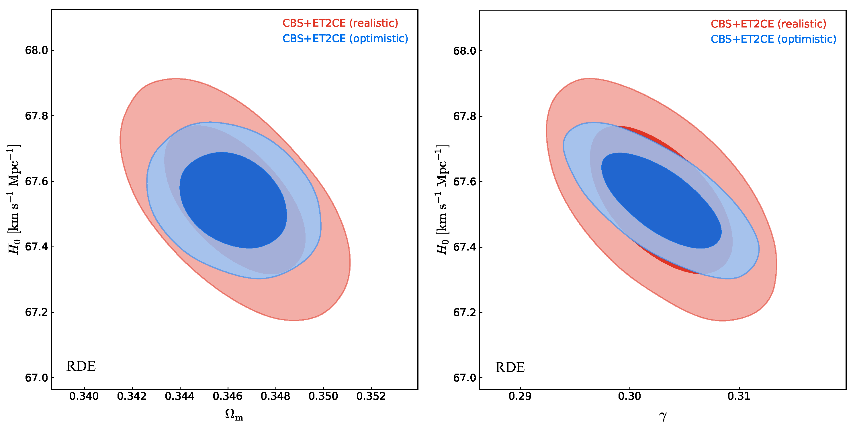 Universe 11 00085 g010