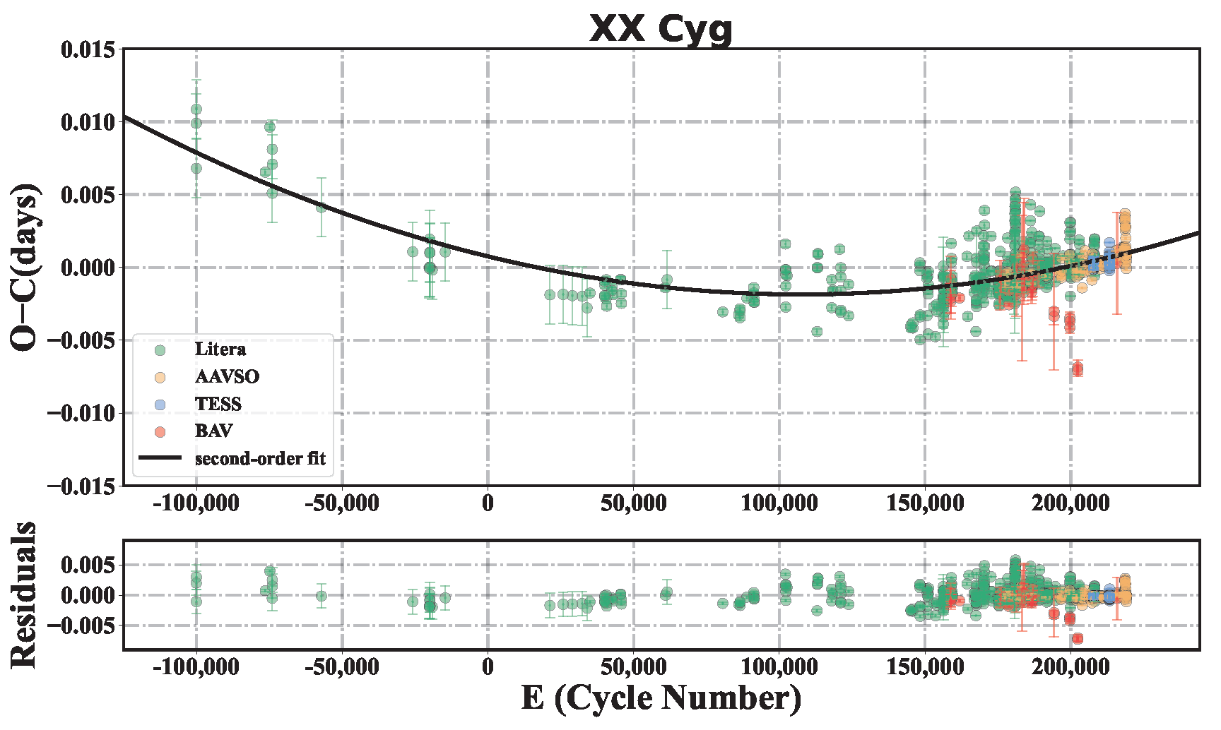 Universe 11 00086 g001