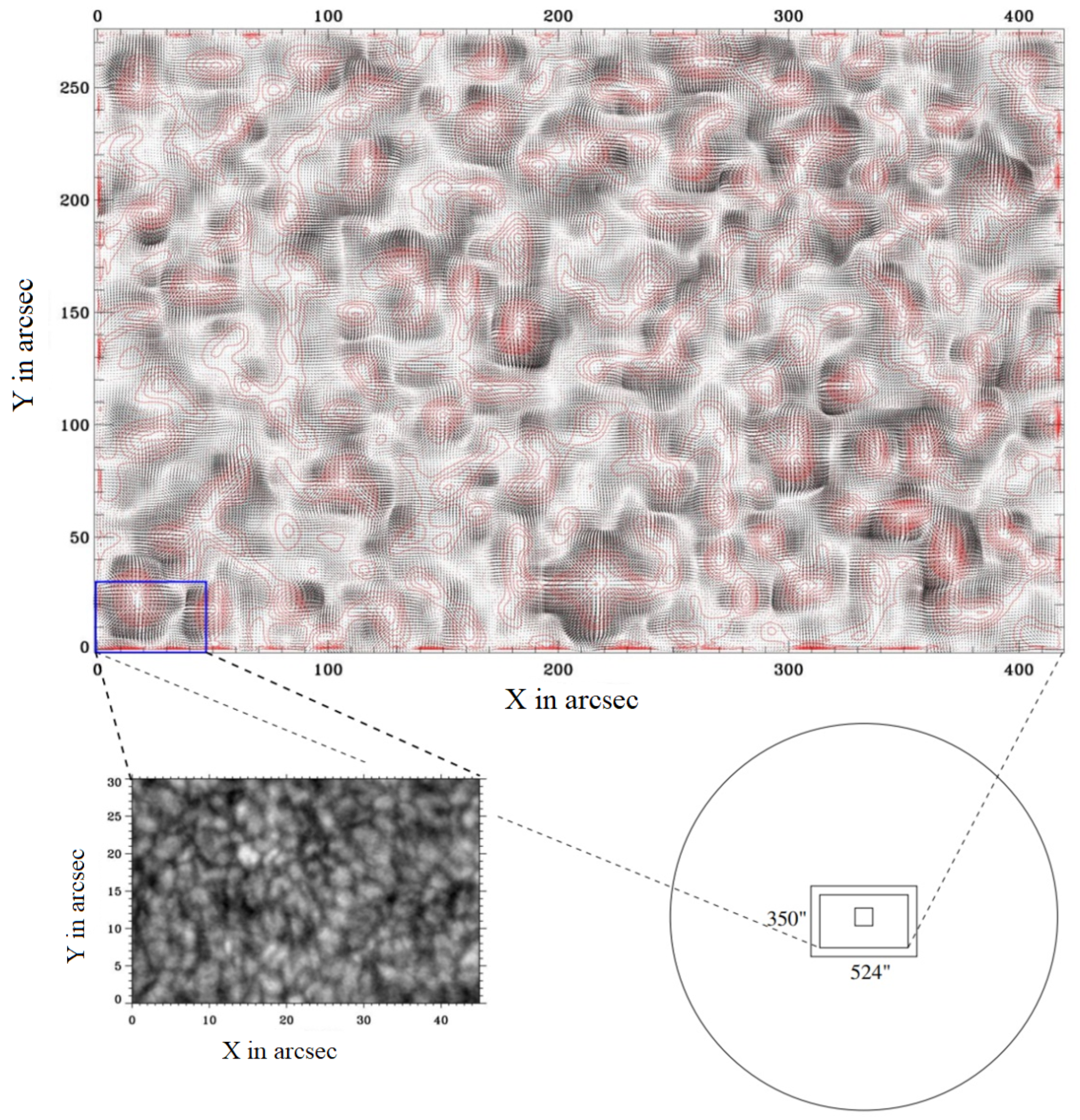 Universe 11 00087 g001