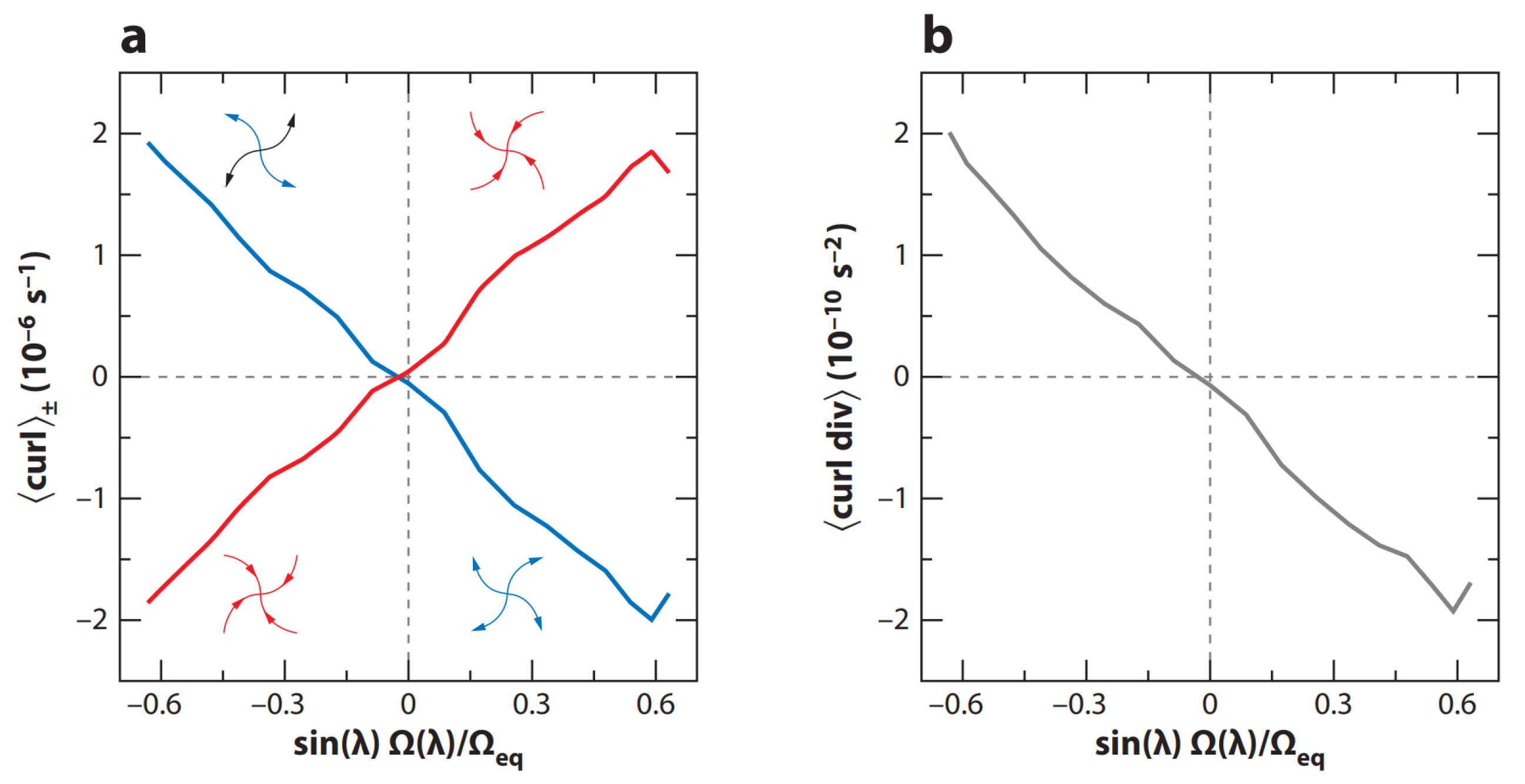 Universe 11 00087 g004