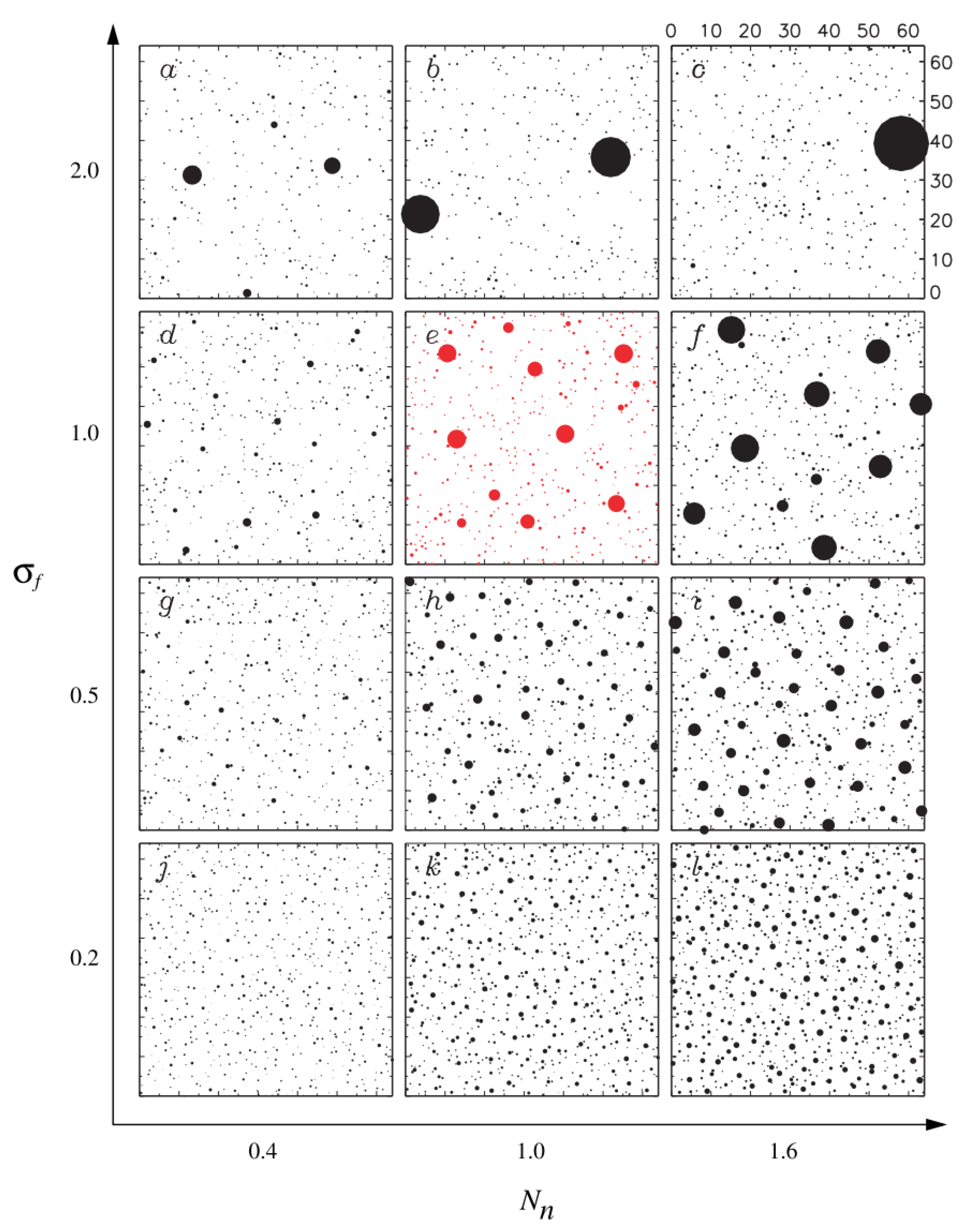 Universe 11 00087 g006