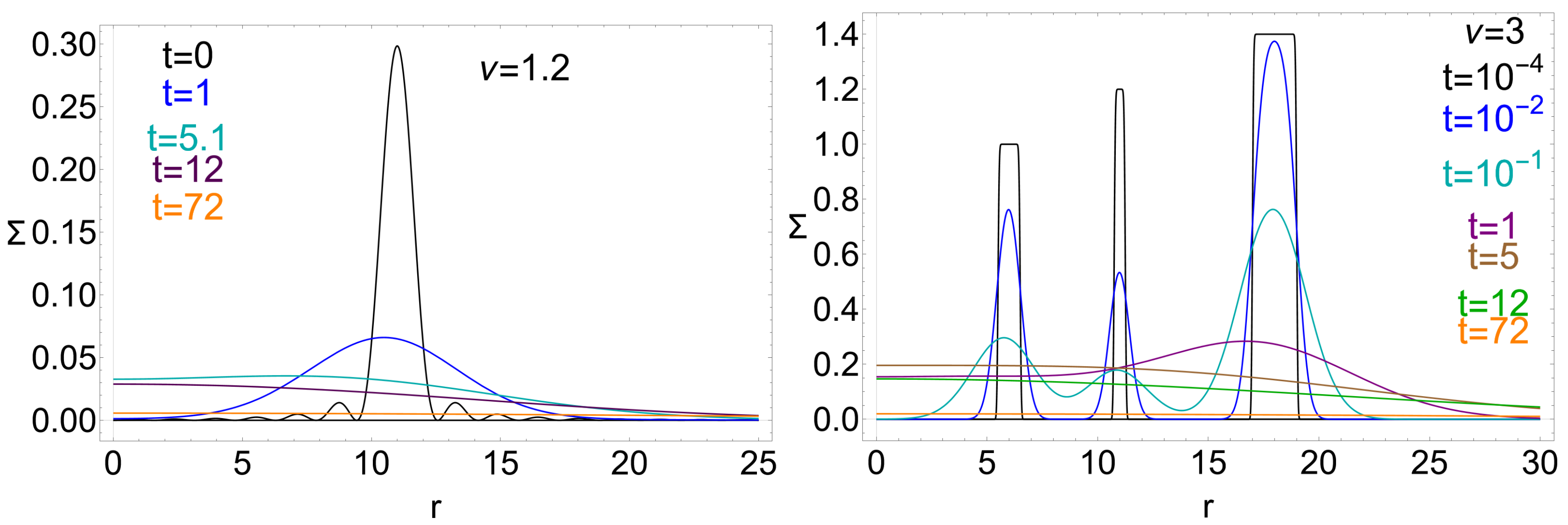 Universe 11 00088 g002 Universe 11 00088 g002