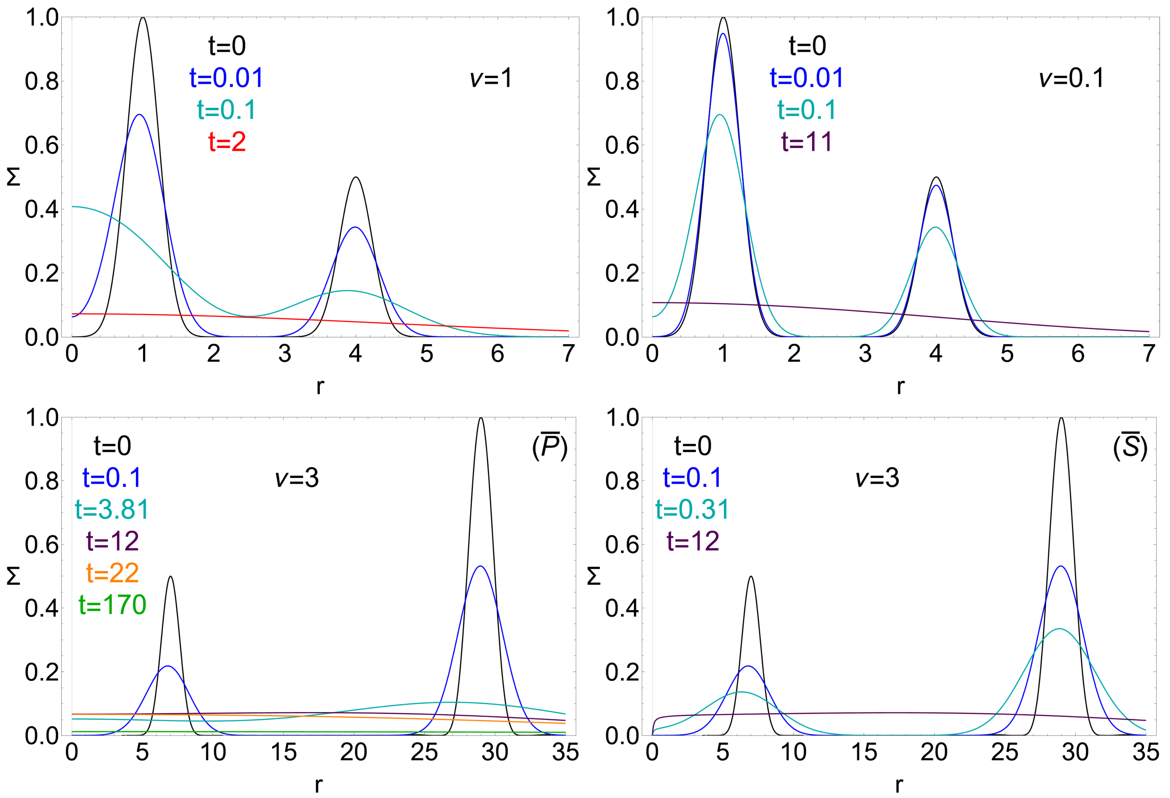 Universe 11 00088 g003 Universe 11 00088 g003