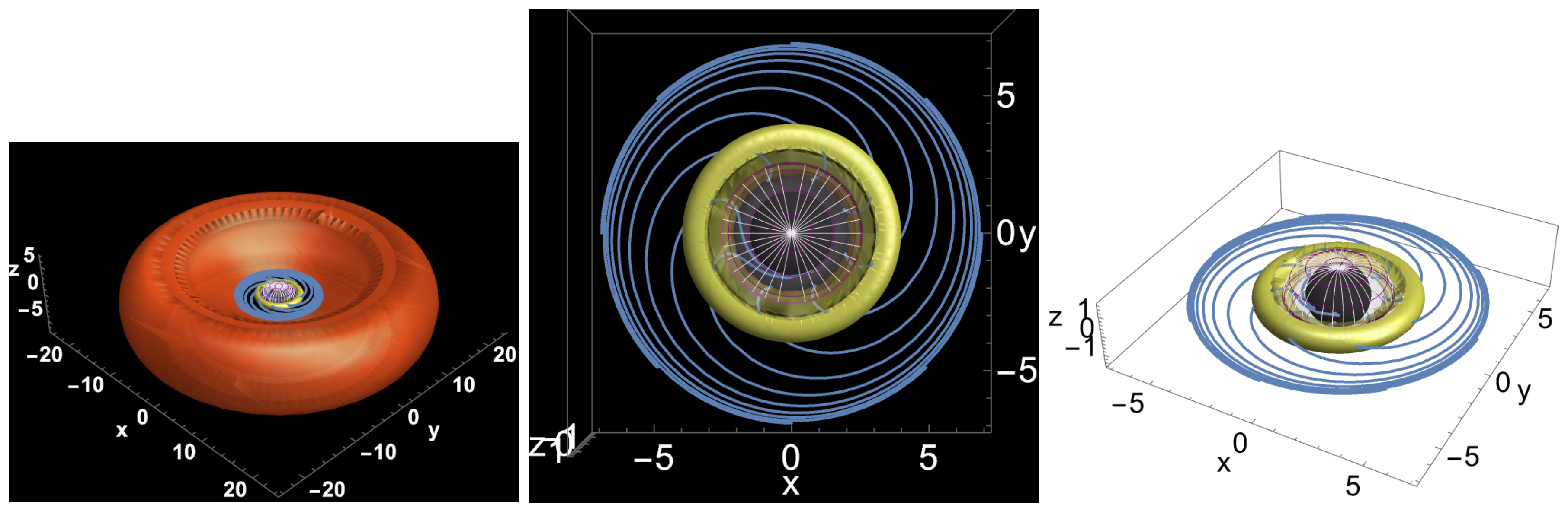 Universe 11 00088 g005 Universe 11 00088 g005