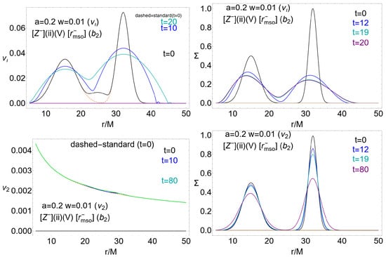 Universe 11 00088 g0a1