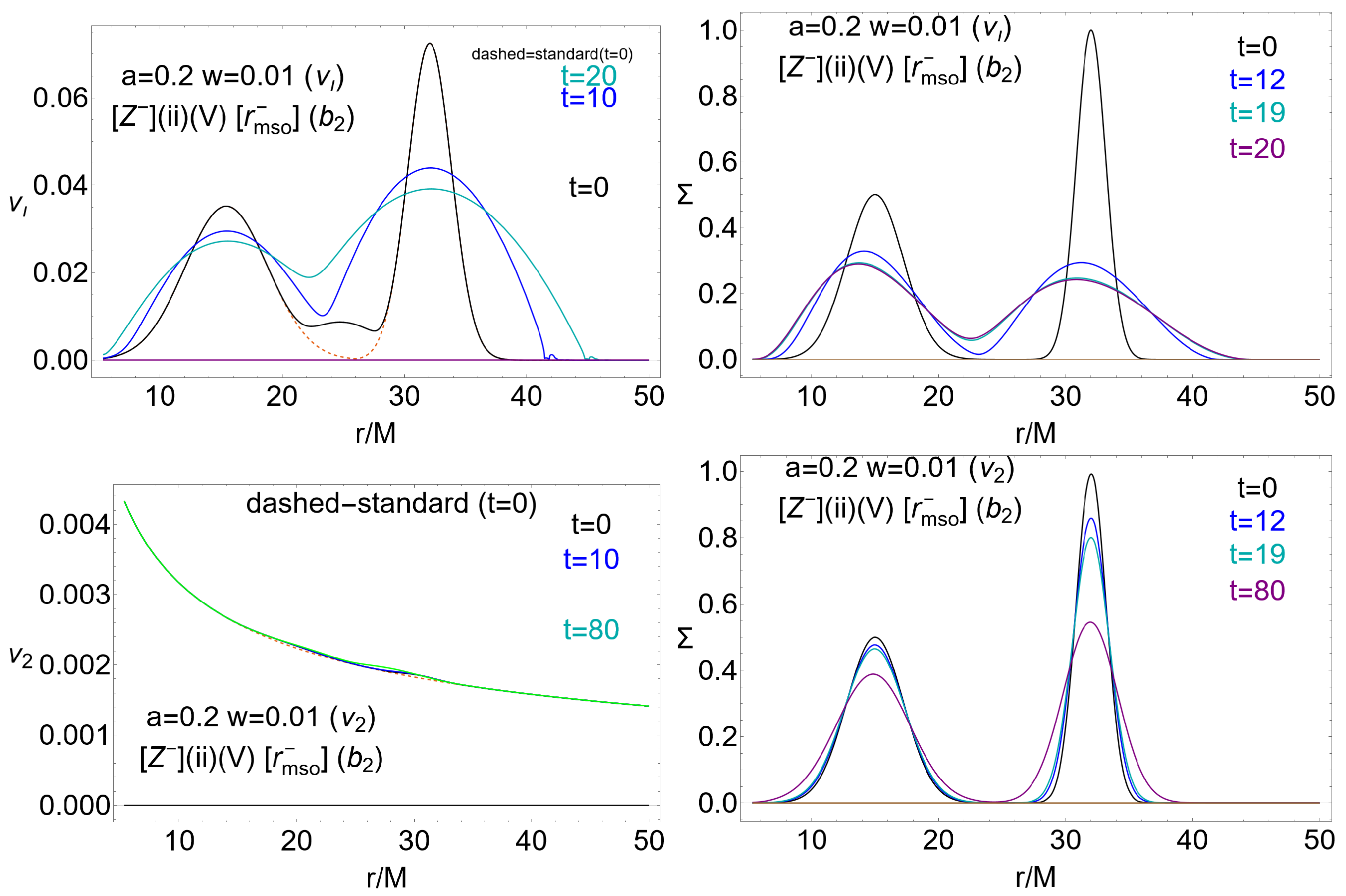 Universe 11 00088 g0a1 Universe 11 00088 g0a1