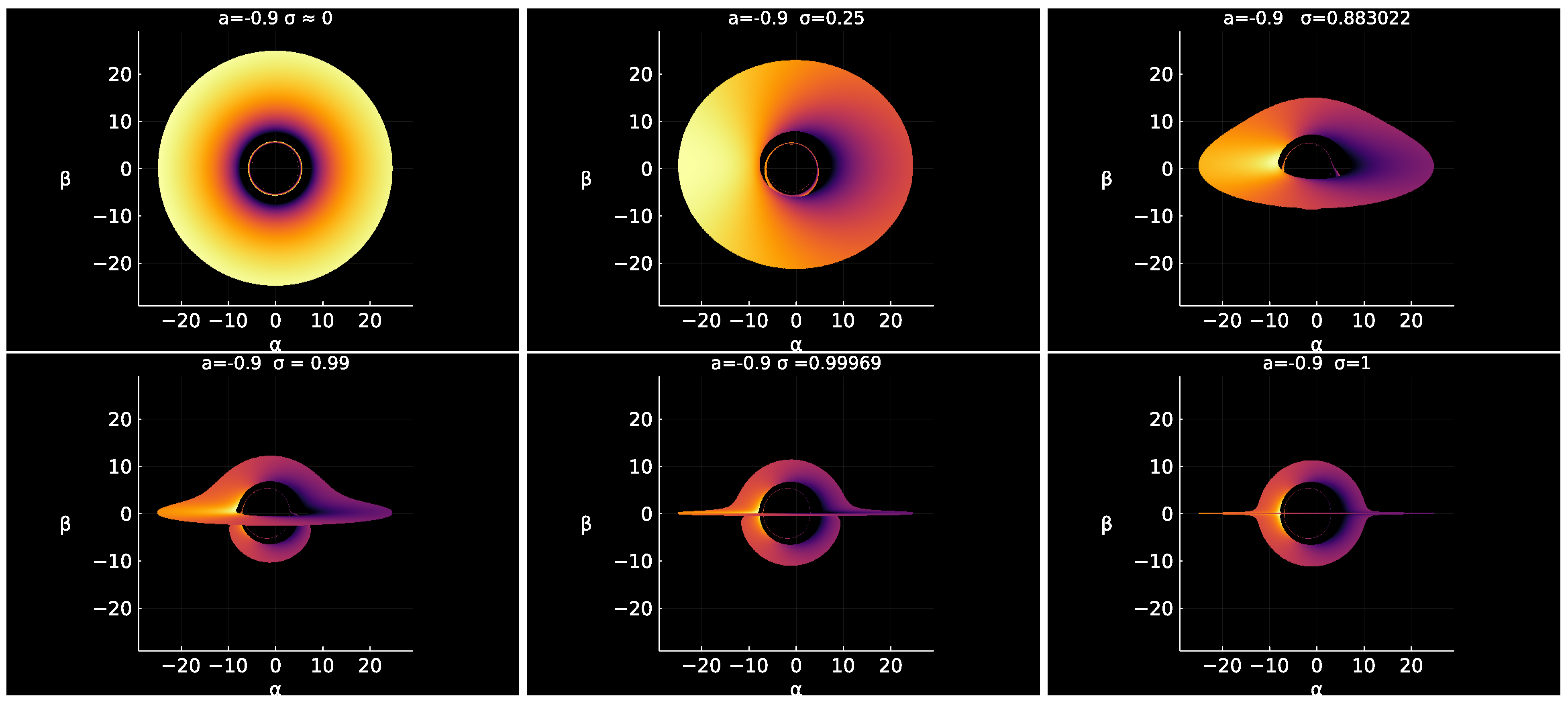 Universe 11 00088 g0a2 Universe 11 00088 g0a2