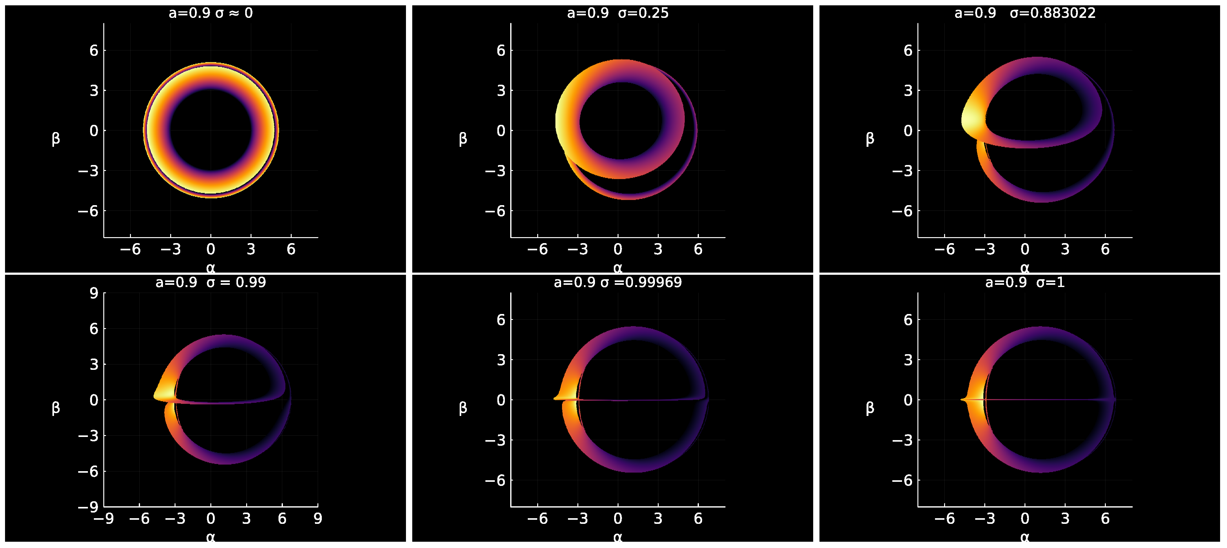 Universe 11 00088 g0a3 Universe 11 00088 g0a3