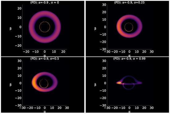 Universe 11 00088 g0a4