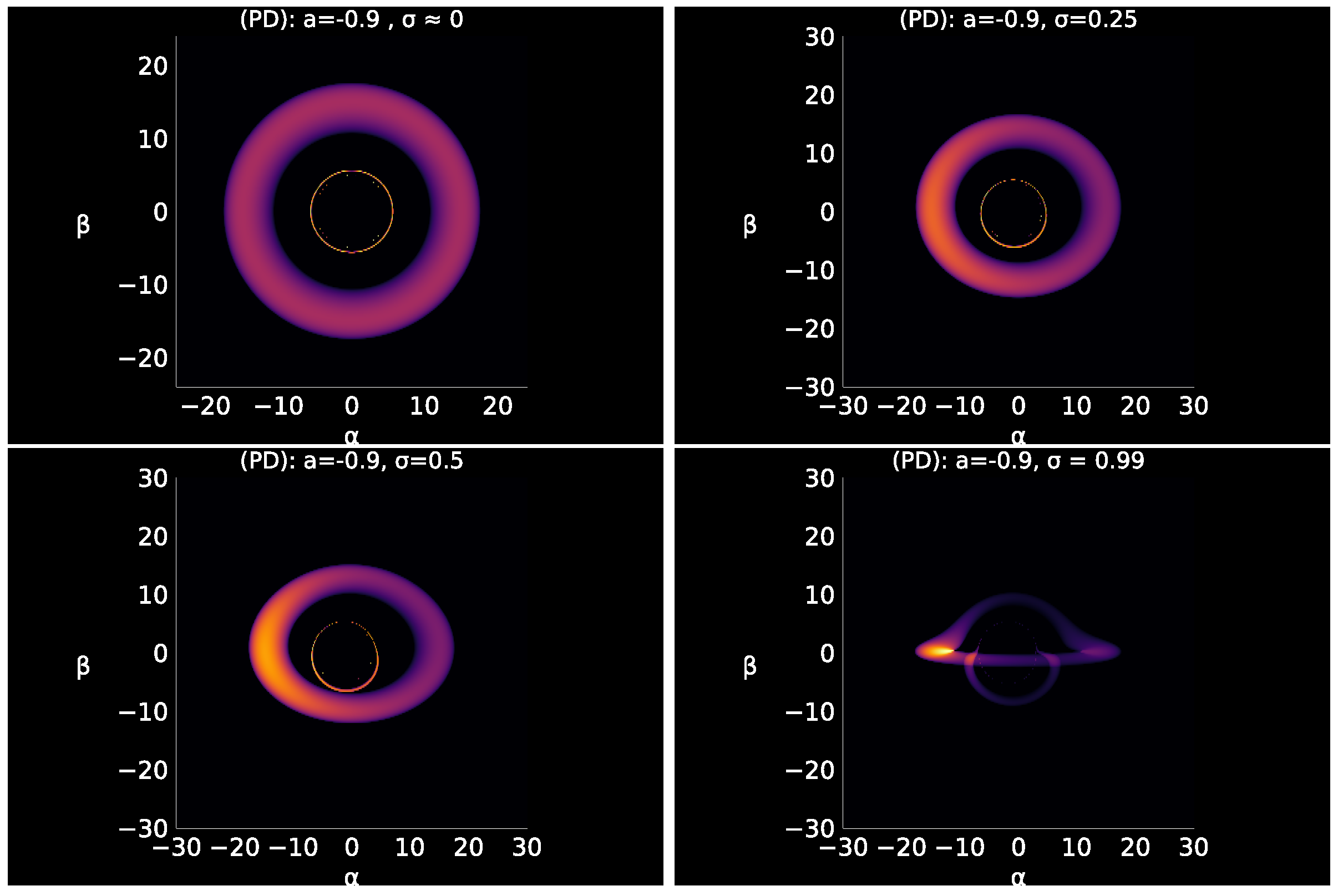 Universe 11 00088 g0a4 Universe 11 00088 g0a4