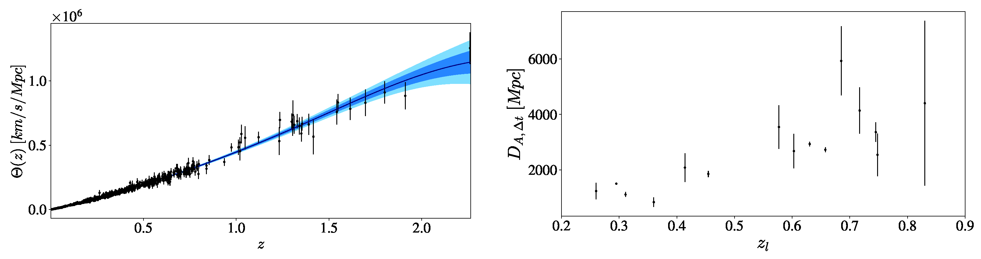 Universe 11 00089 g001 Universe 11 00089 g001