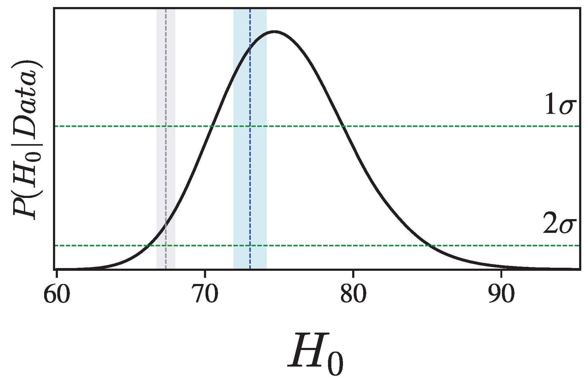 Universe 11 00089 g002 Universe 11 00089 g002