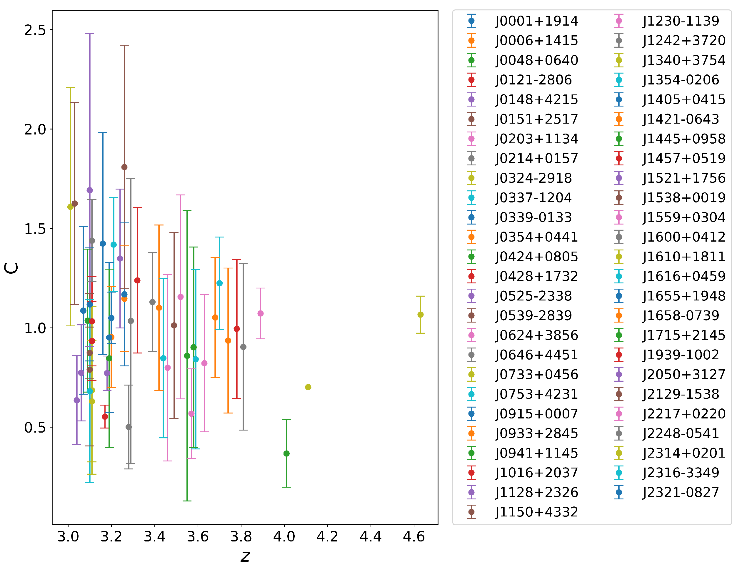 Universe 11 00091 g003 Universe 11 00091 g003