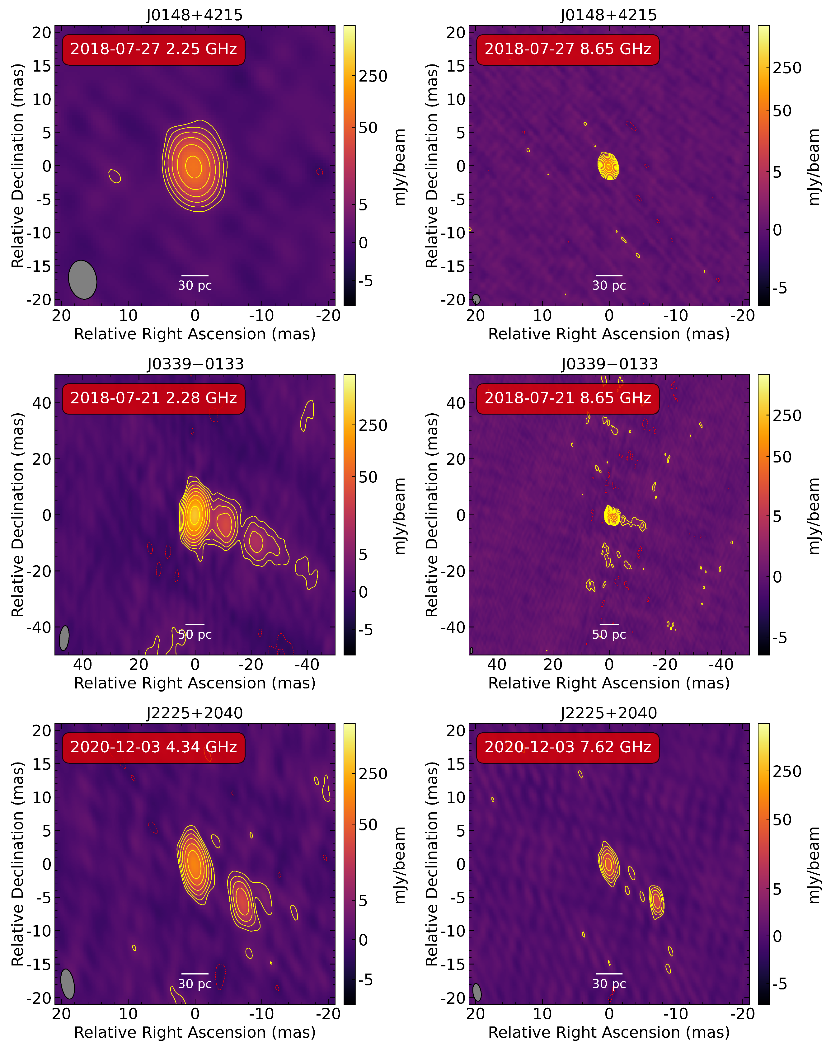 Universe 11 00091 g005 Universe 11 00091 g005