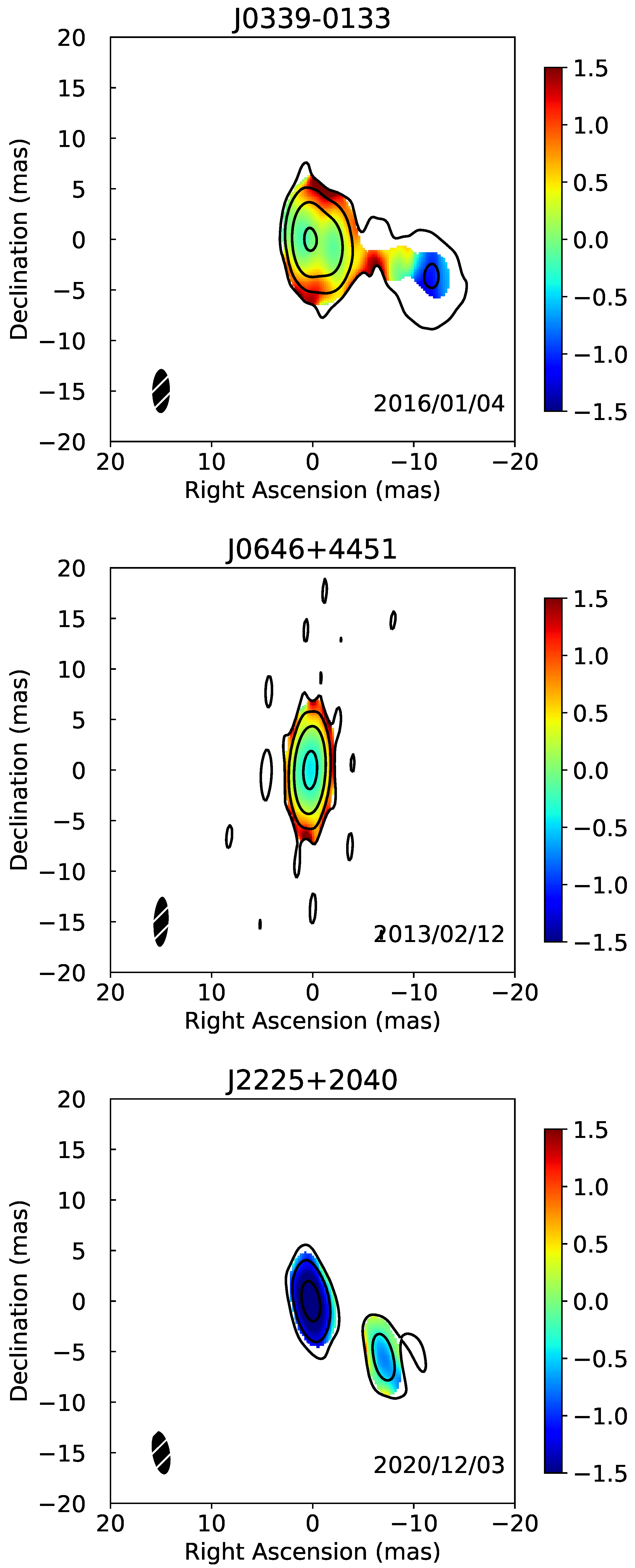 Universe 11 00091 g0a2 Universe 11 00091 g0a2