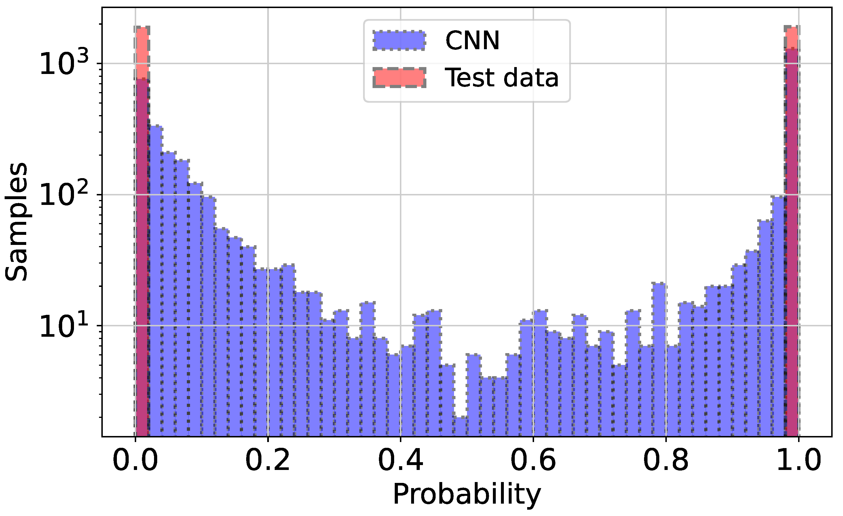 Universe 11 00092 g003