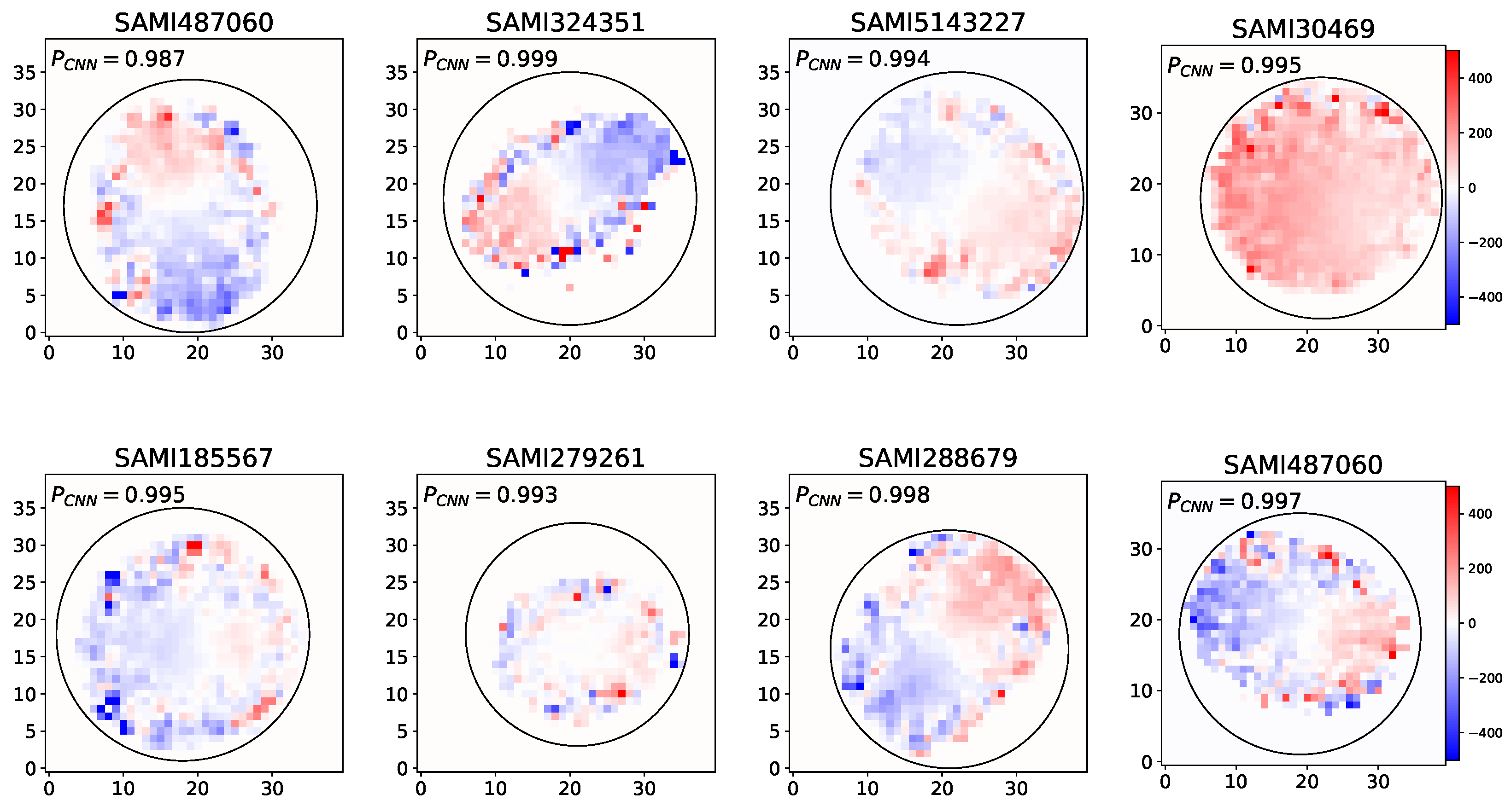 Universe 11 00092 g004