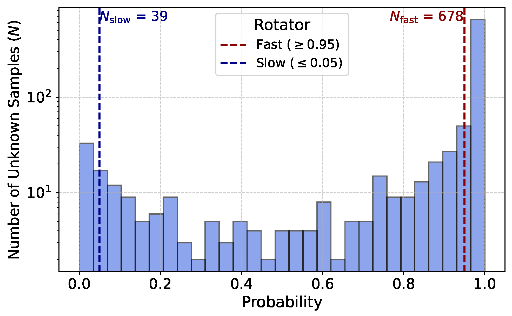 Universe 11 00092 g006