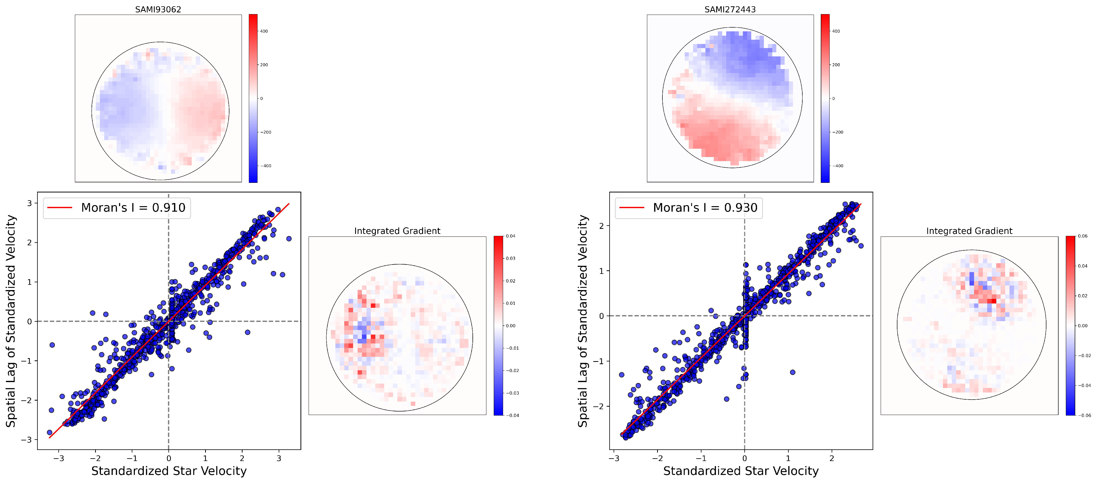 Universe 11 00092 g009
