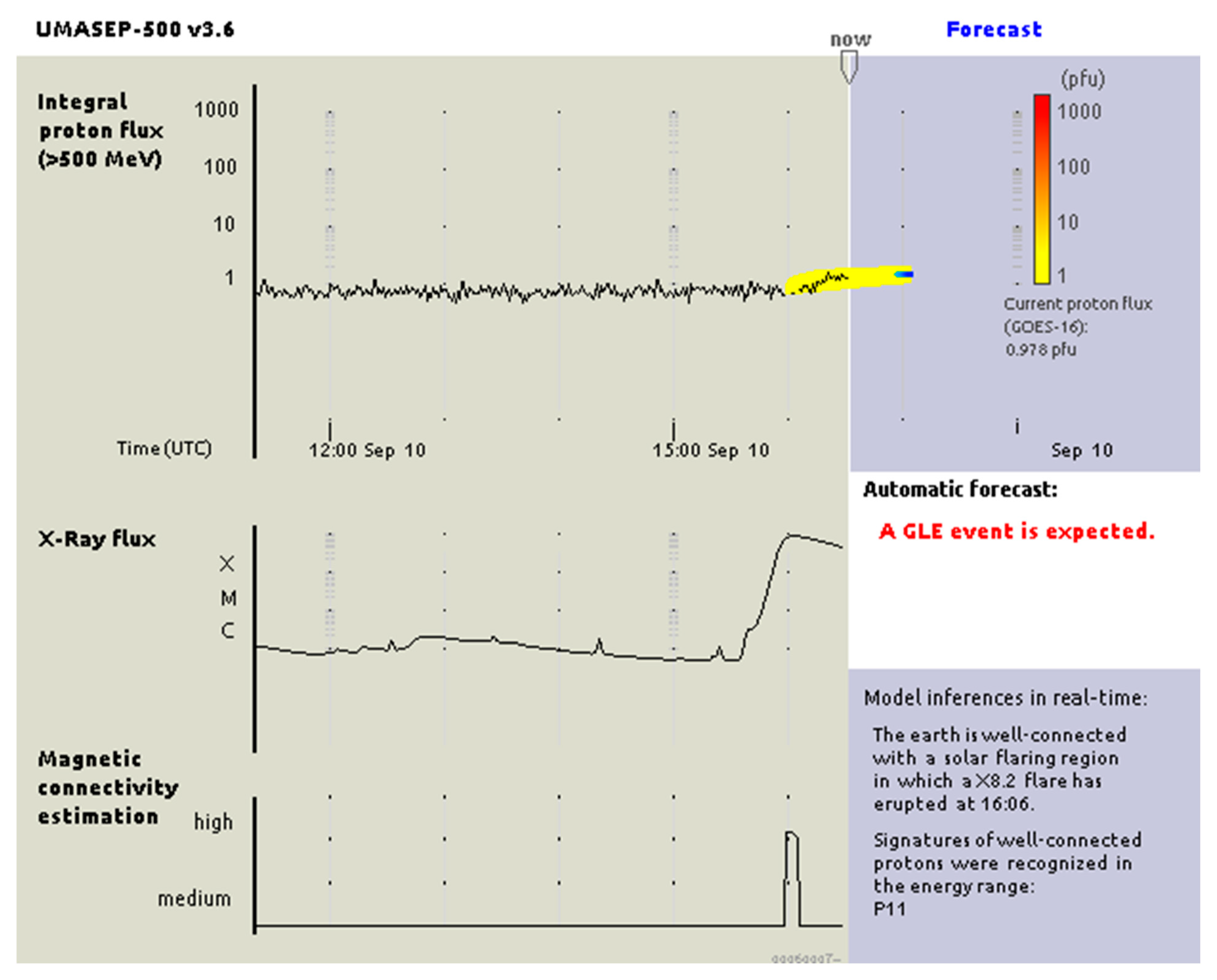 Universe 11 00094 g002