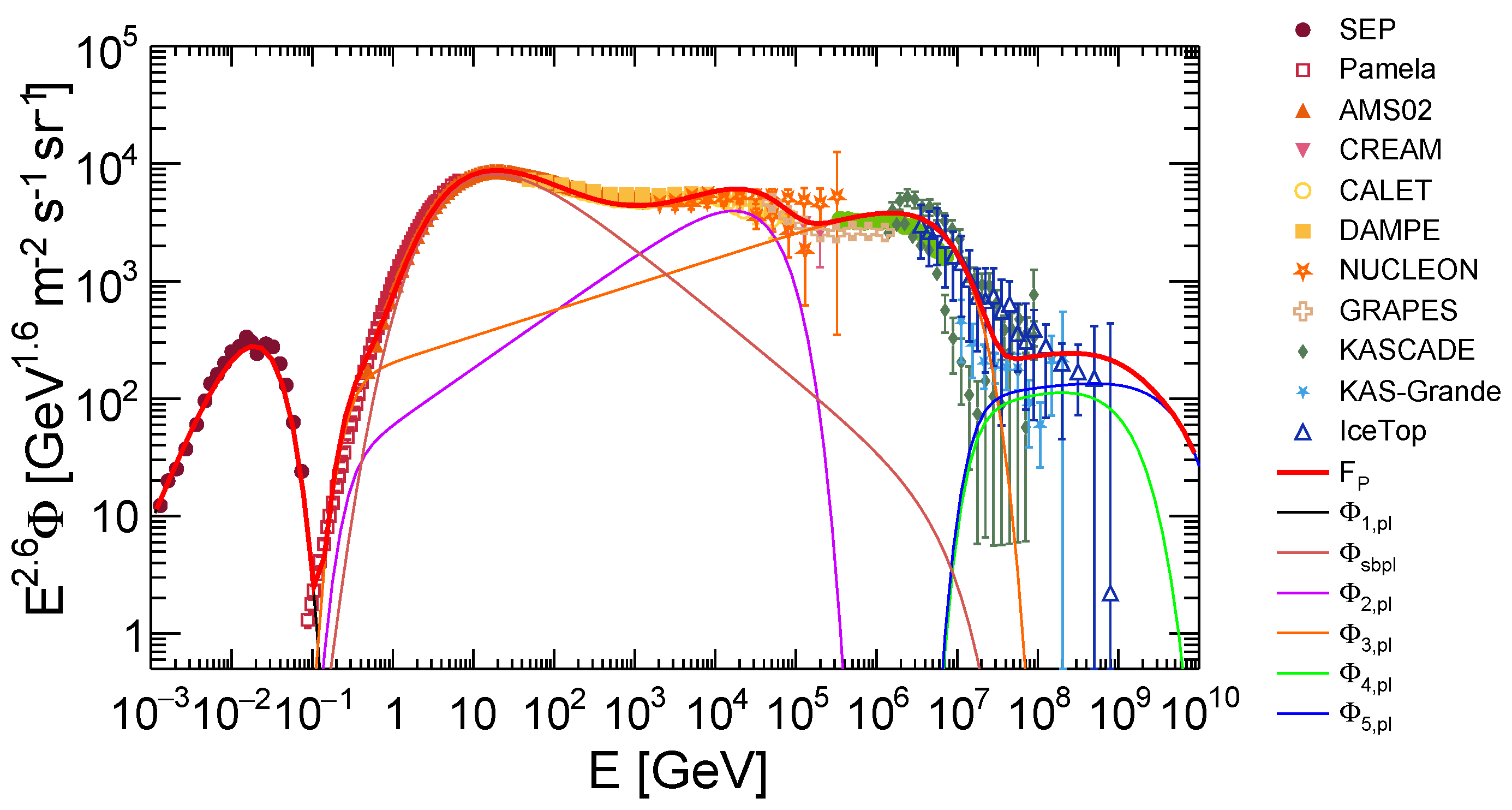 Universe 11 00096 g0a1