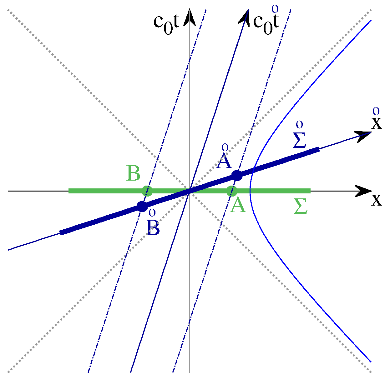 Universe 11 00097 g001
